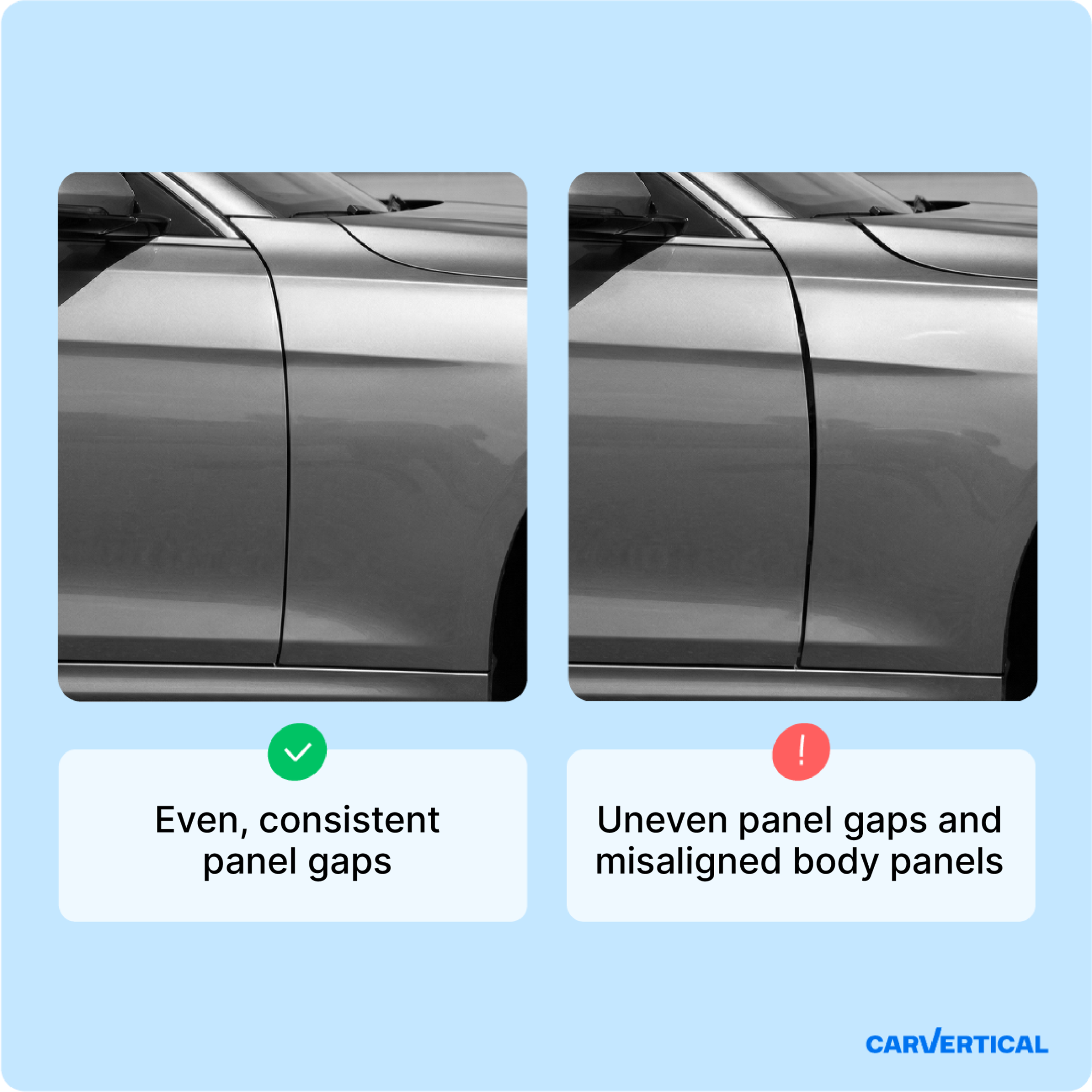 Comparison of car body panel alignment: consistent and mismatched