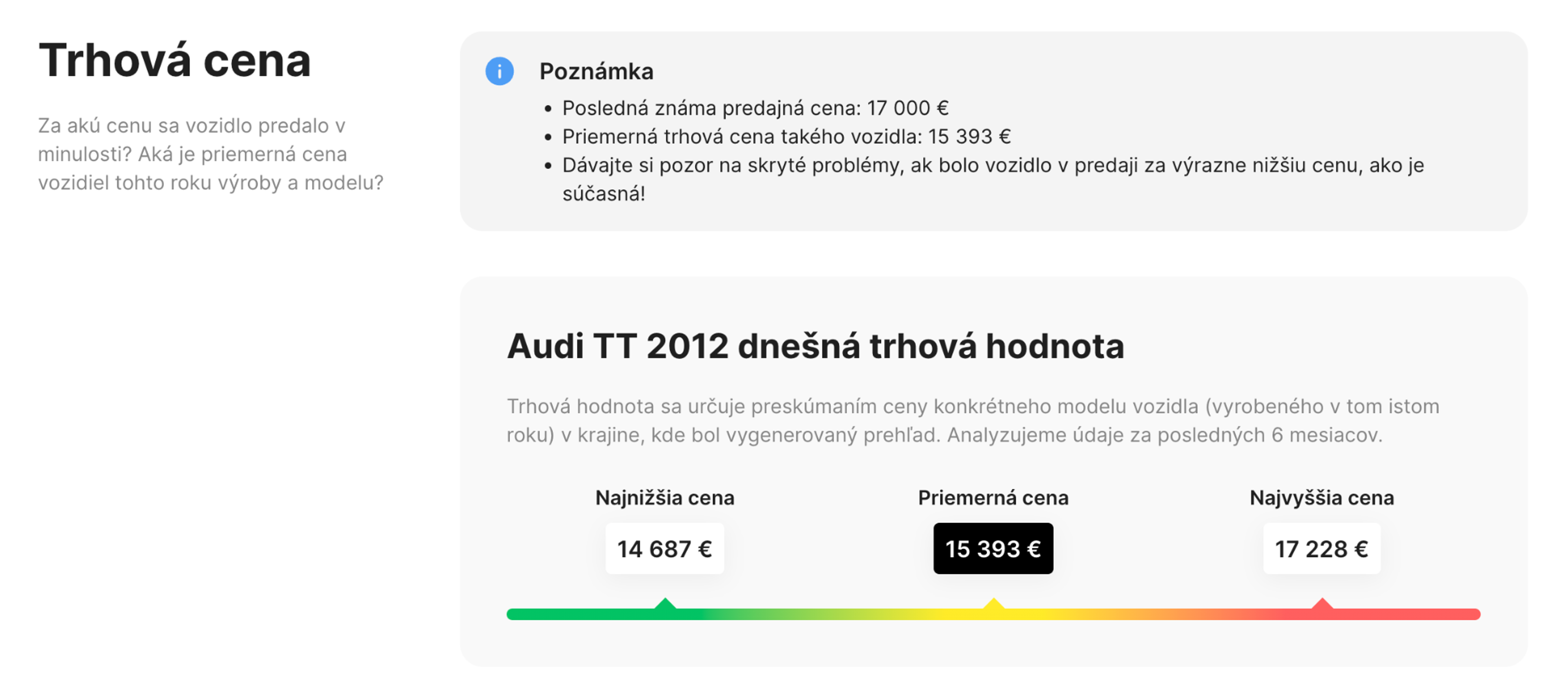 sekcia trhovej hodnoty v správe carVertical
