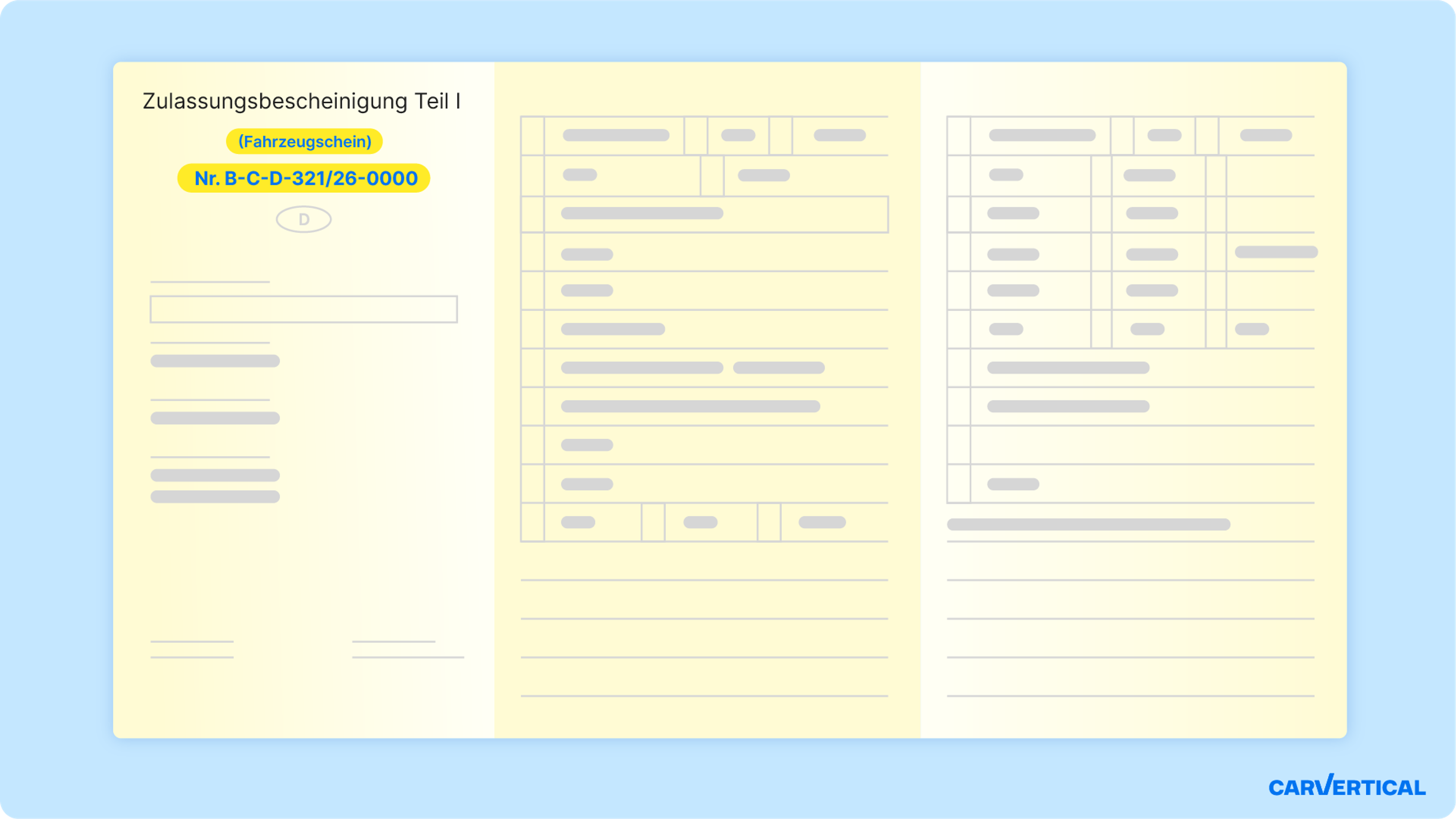 Position der Dokumentennummer in der Zulassungsbescheinigung Teil 1