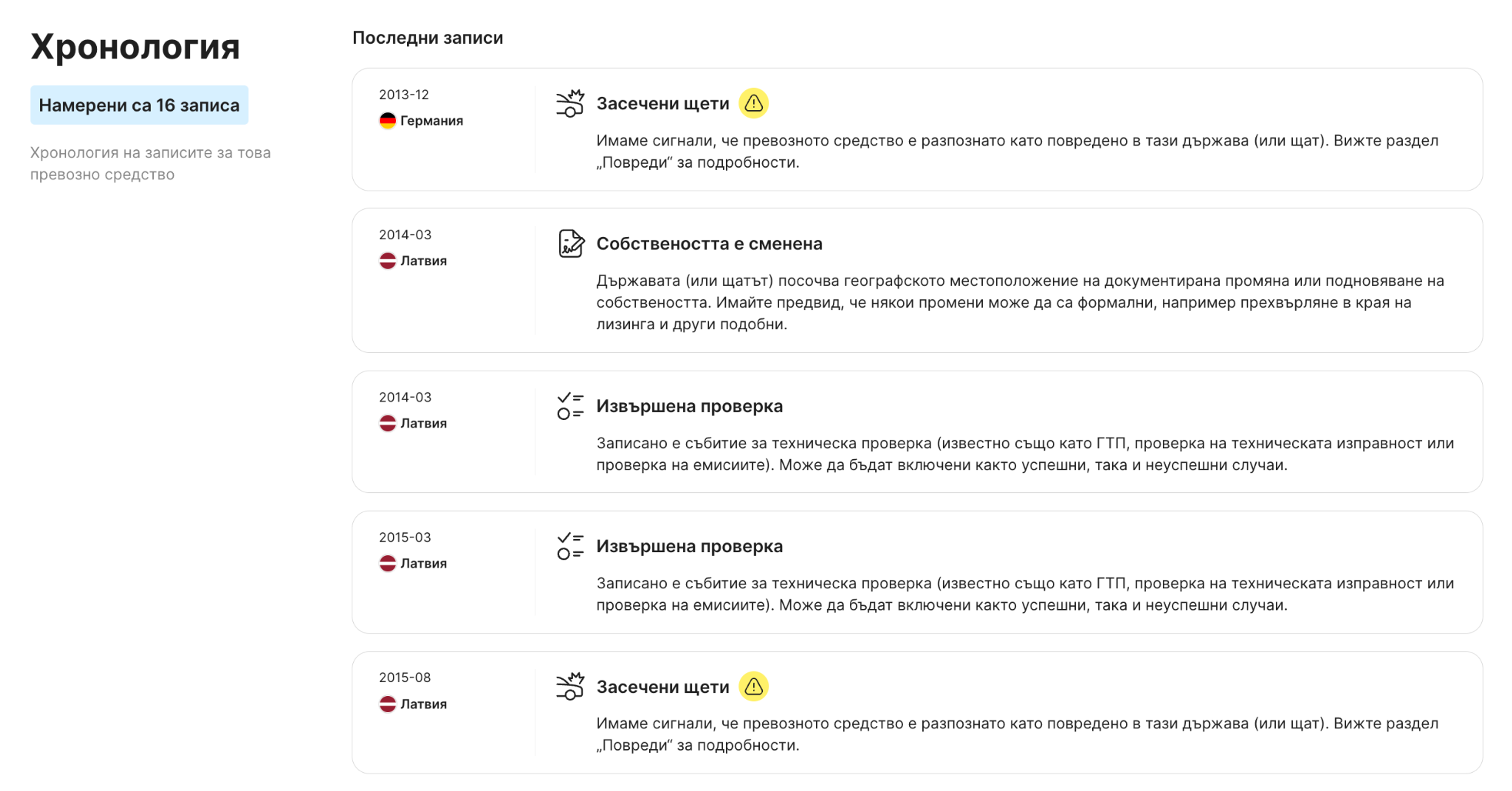 раздел на времевата линия в отчет carVertical