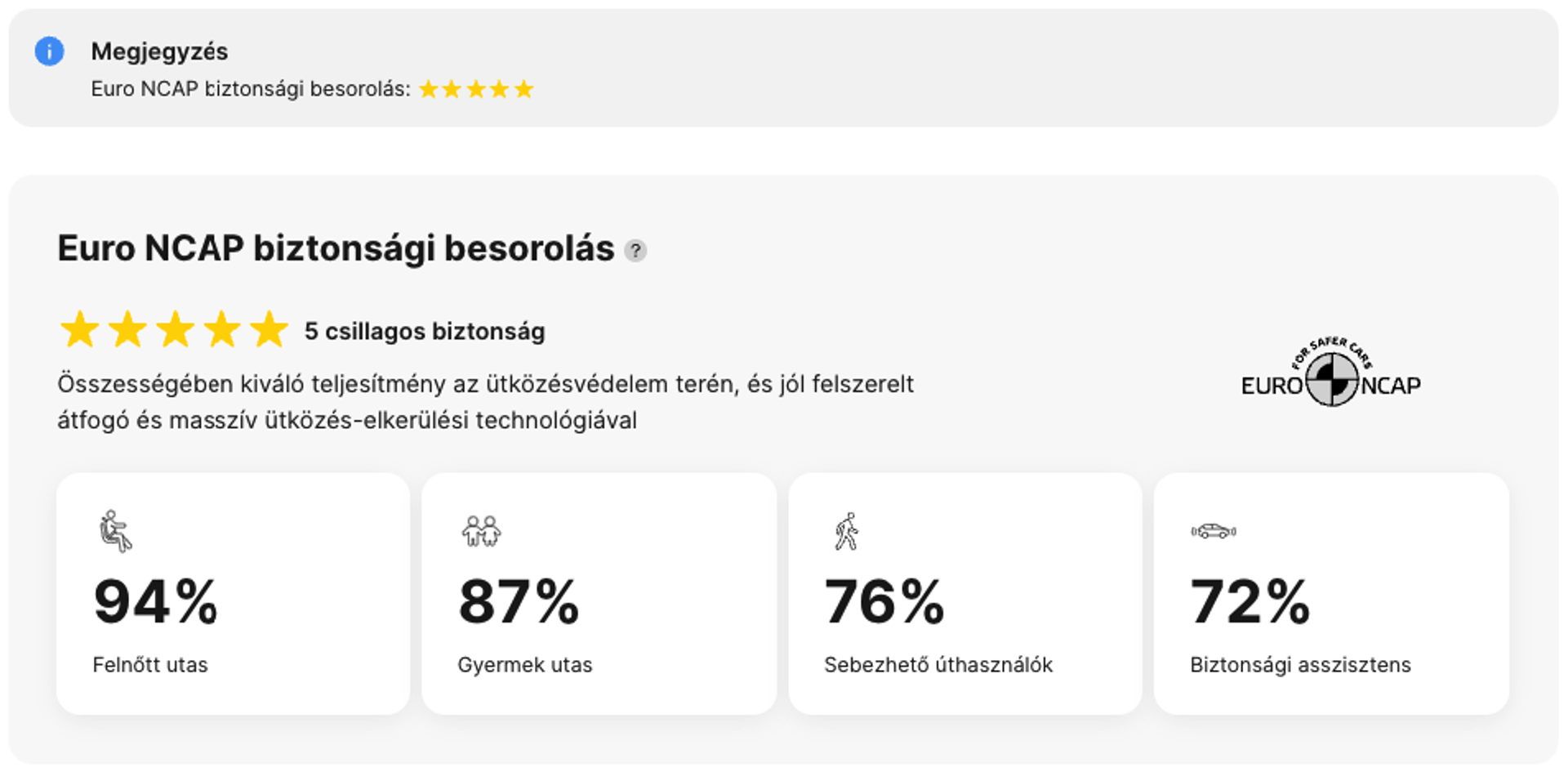 Biztonsági szakasz a carVertical járműtörténeti jelentésben