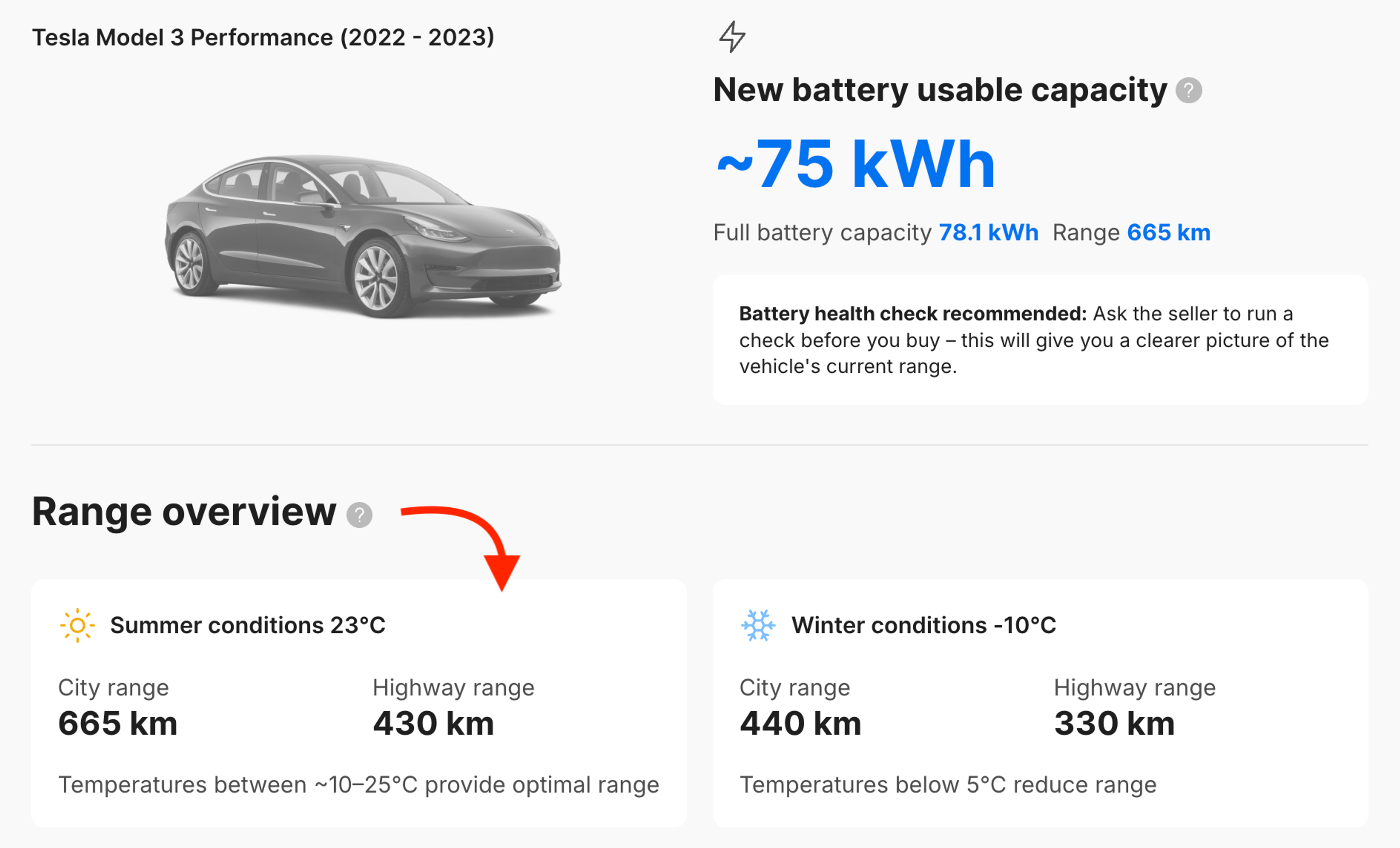 Seasonal EV range estimates showing differences between summer and winter driving conditions in the report.