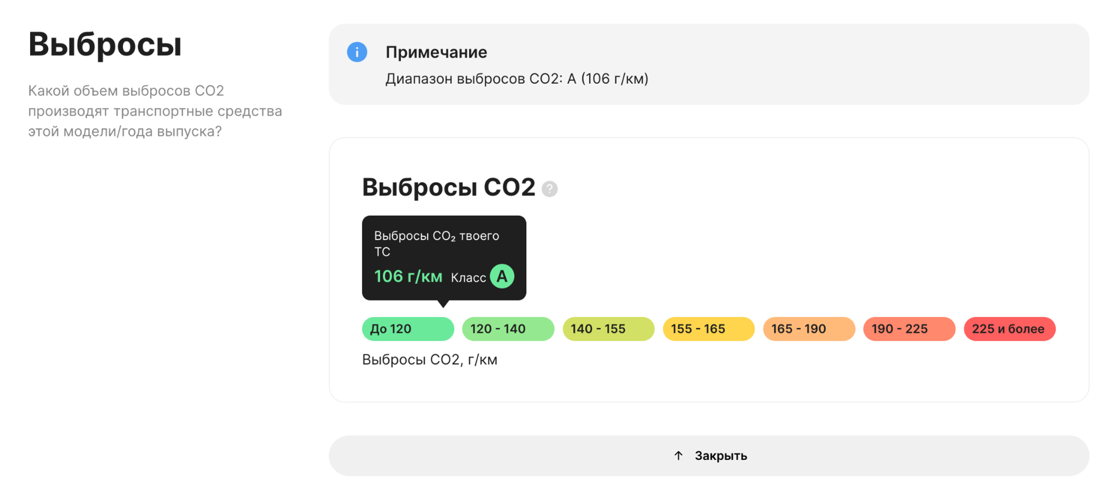 раздел выбросов в отчете carVertical