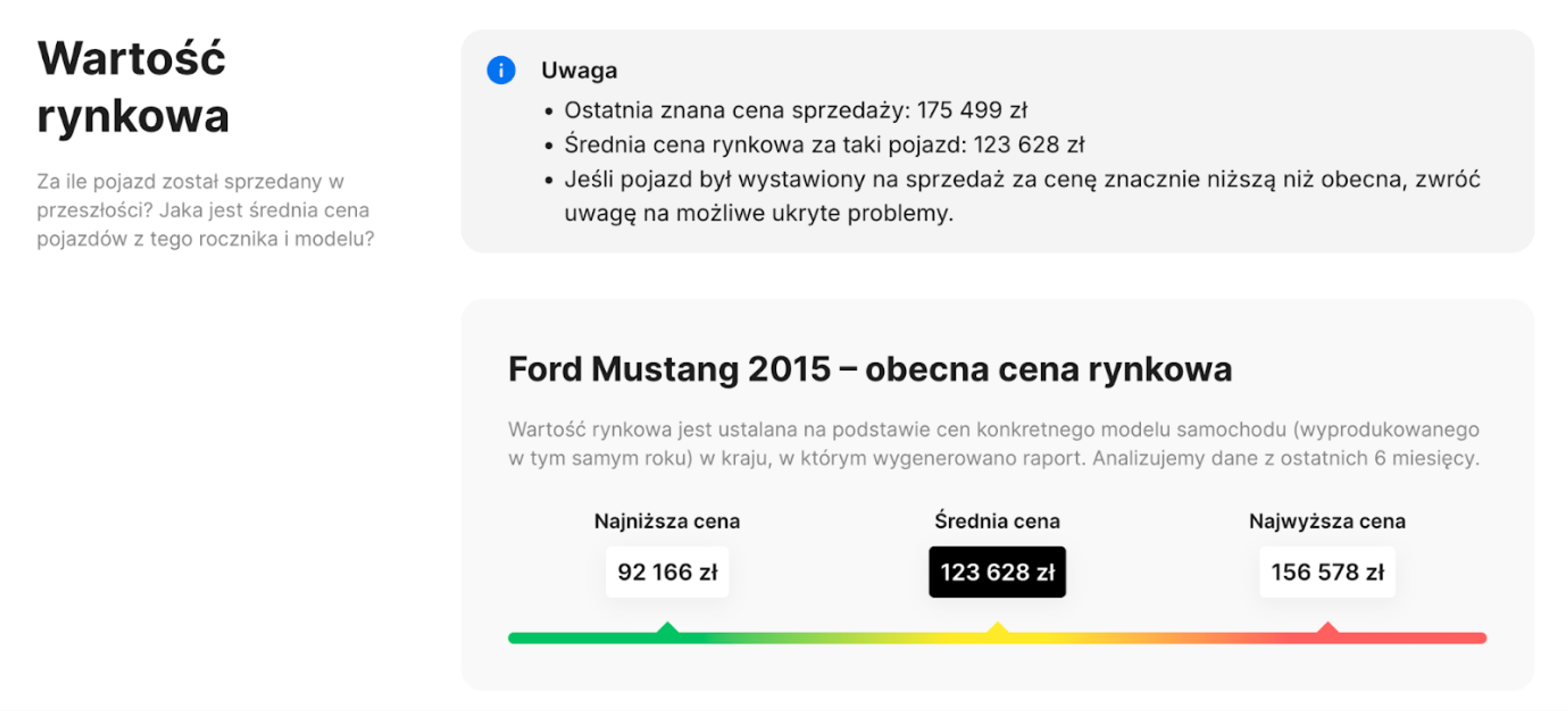 Sekcja wartości rynkowej w raporcie carVertical
