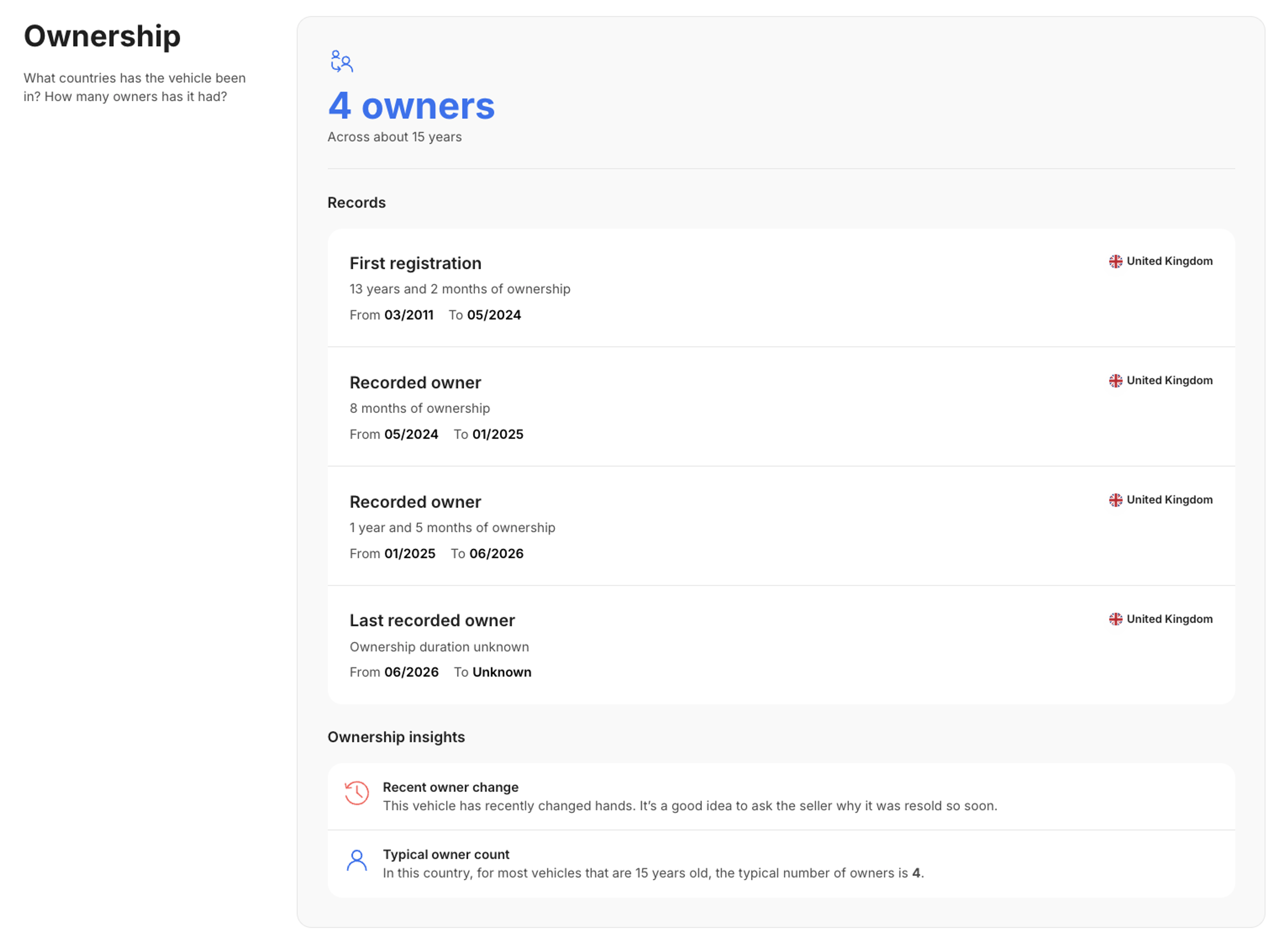 carVertical report showing ownership changes across a vehicle’s life