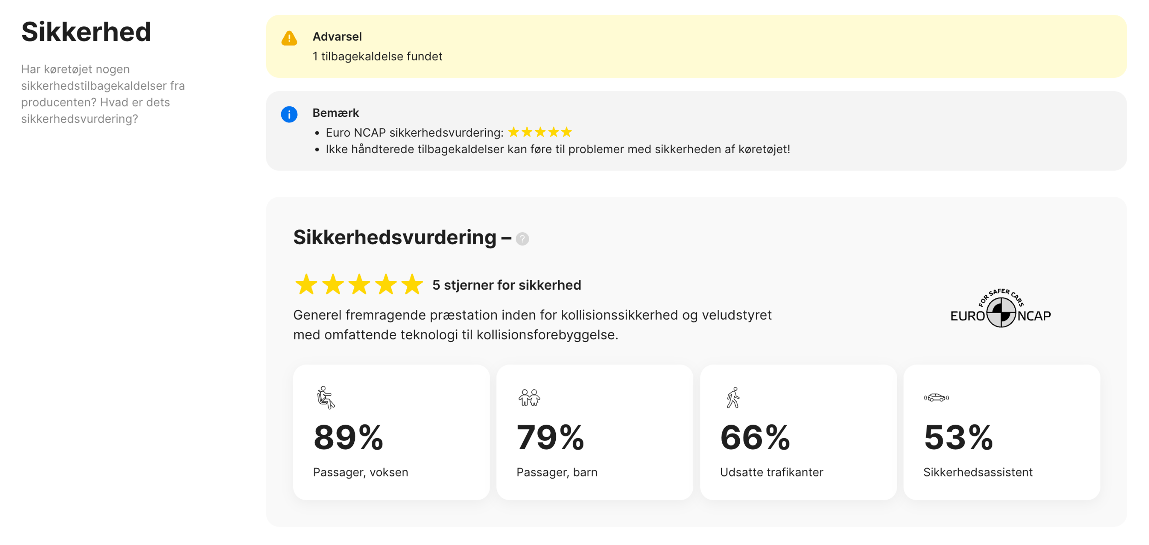 Sikkerhedsvurderinger i carVertical rapport
