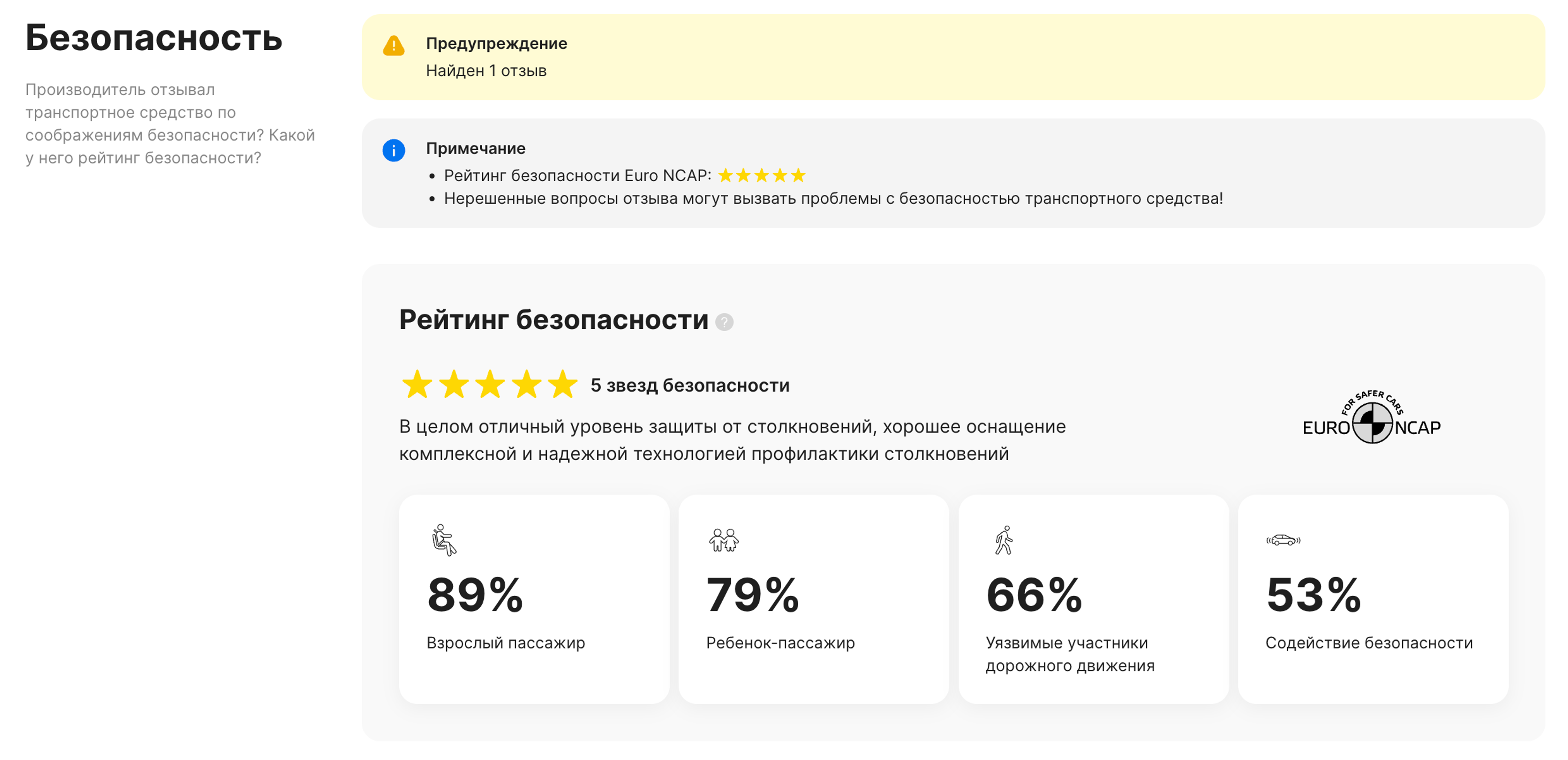 Рейтинги безопасности в отчете carVertical