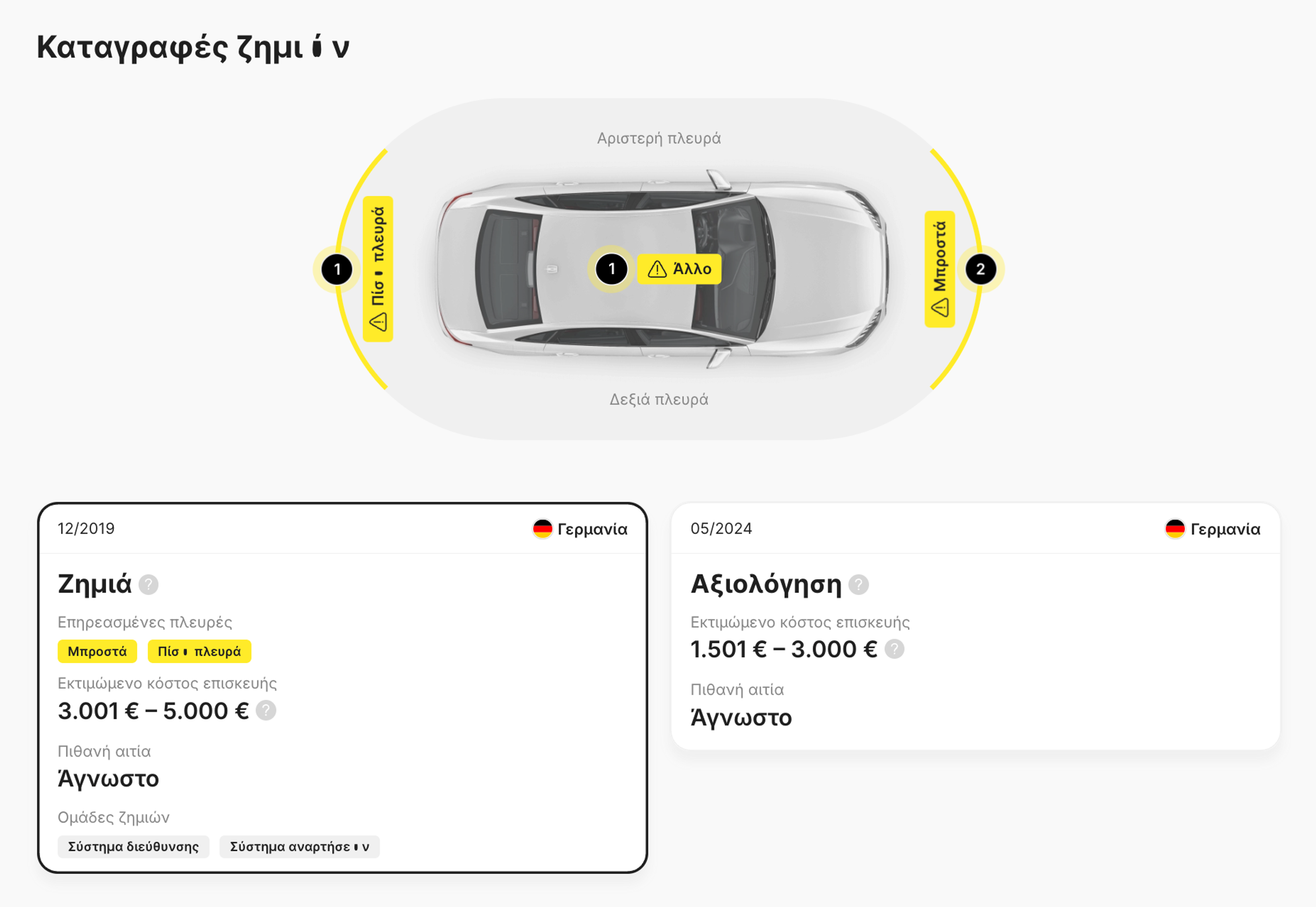 Αρχεία ζημιών αυτοκινήτου