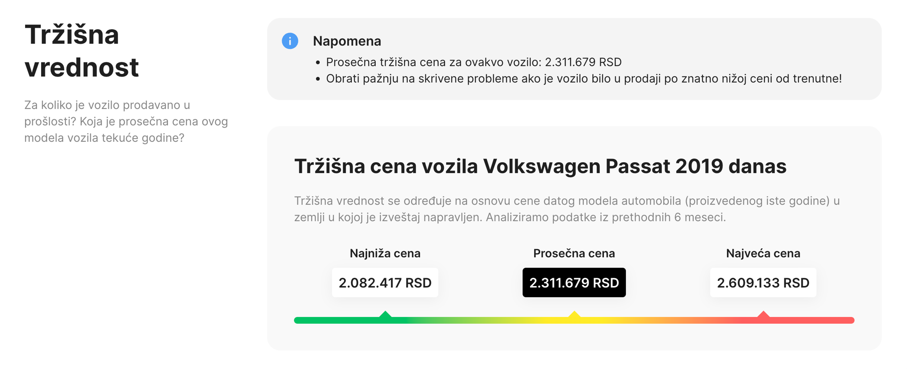 Tržišna vrednost modela Volkswagen Passat (2019) u carVertical izveštaju
