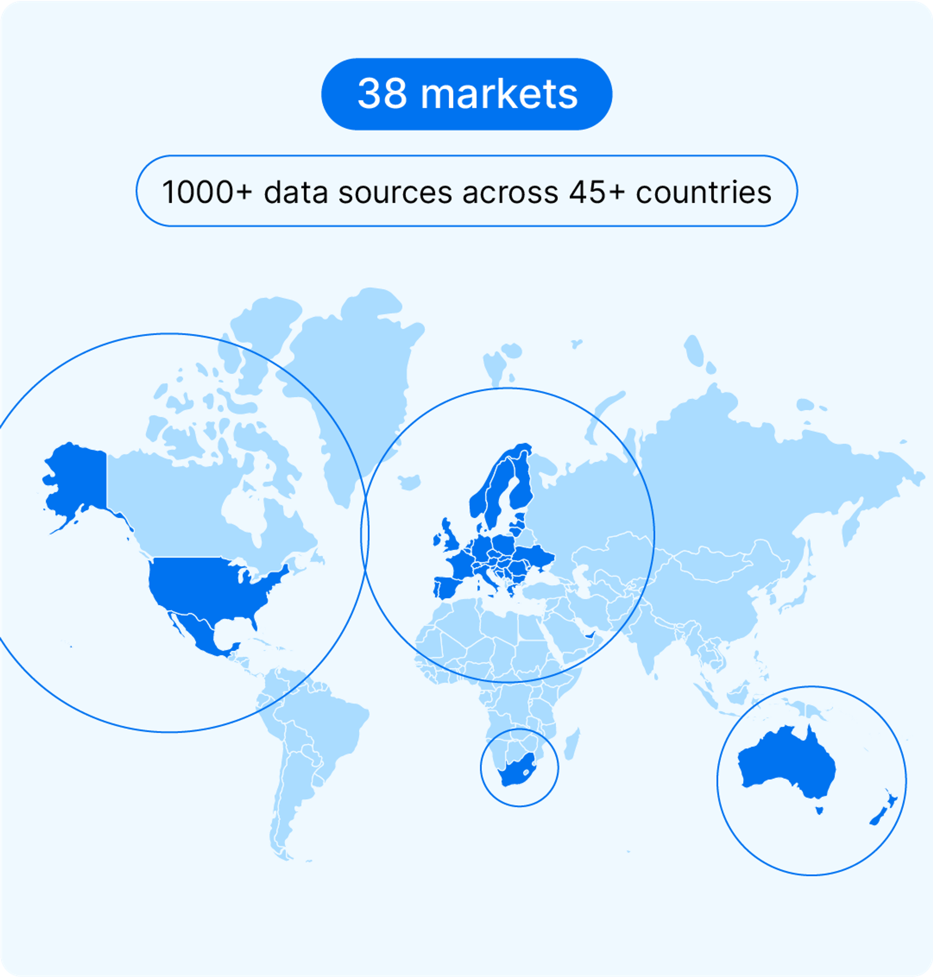 Markets, data sources, data countries, map image