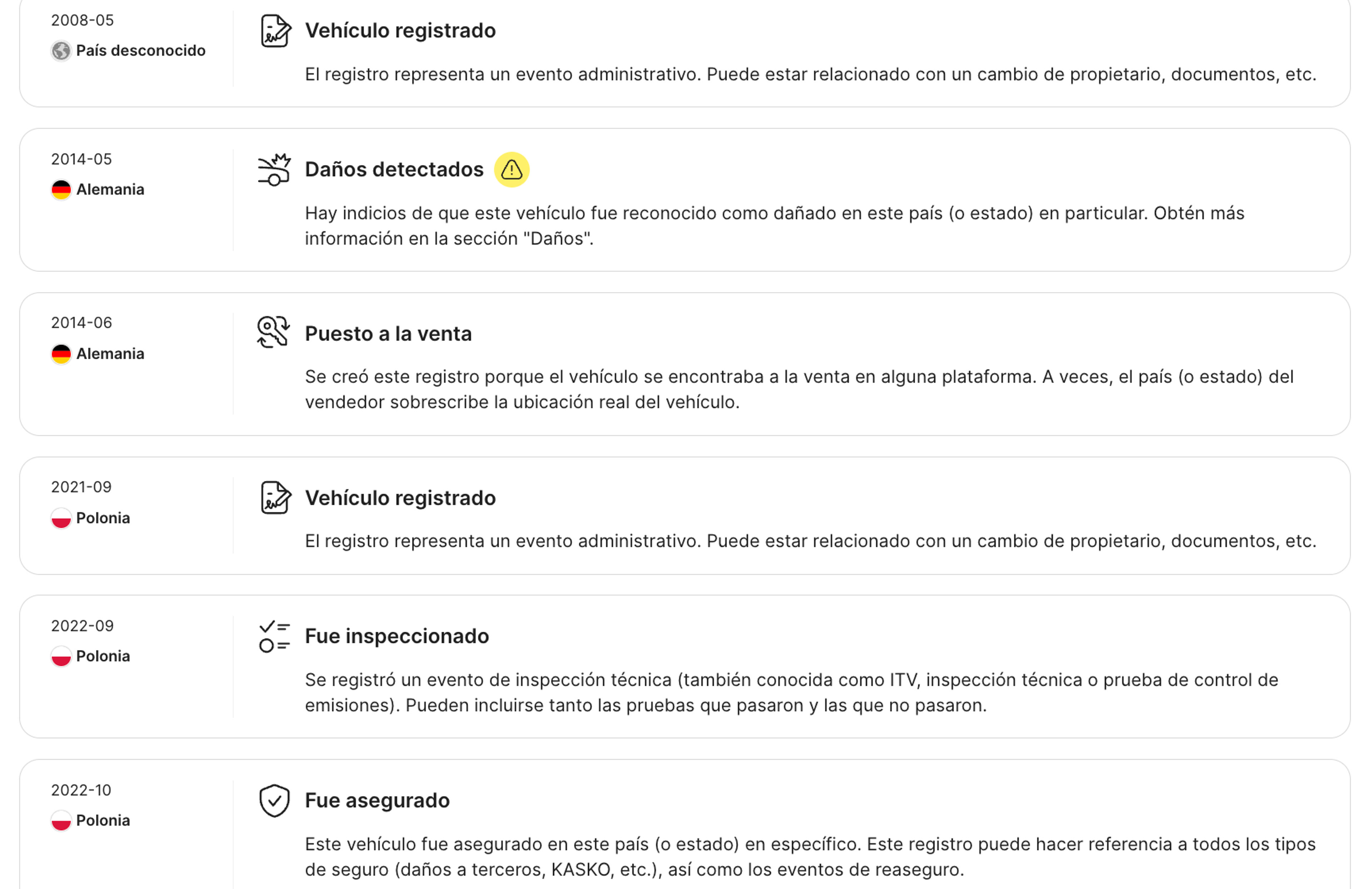 Registros encontrados en la sección de la línea de tiempo de un informe "carVertical"