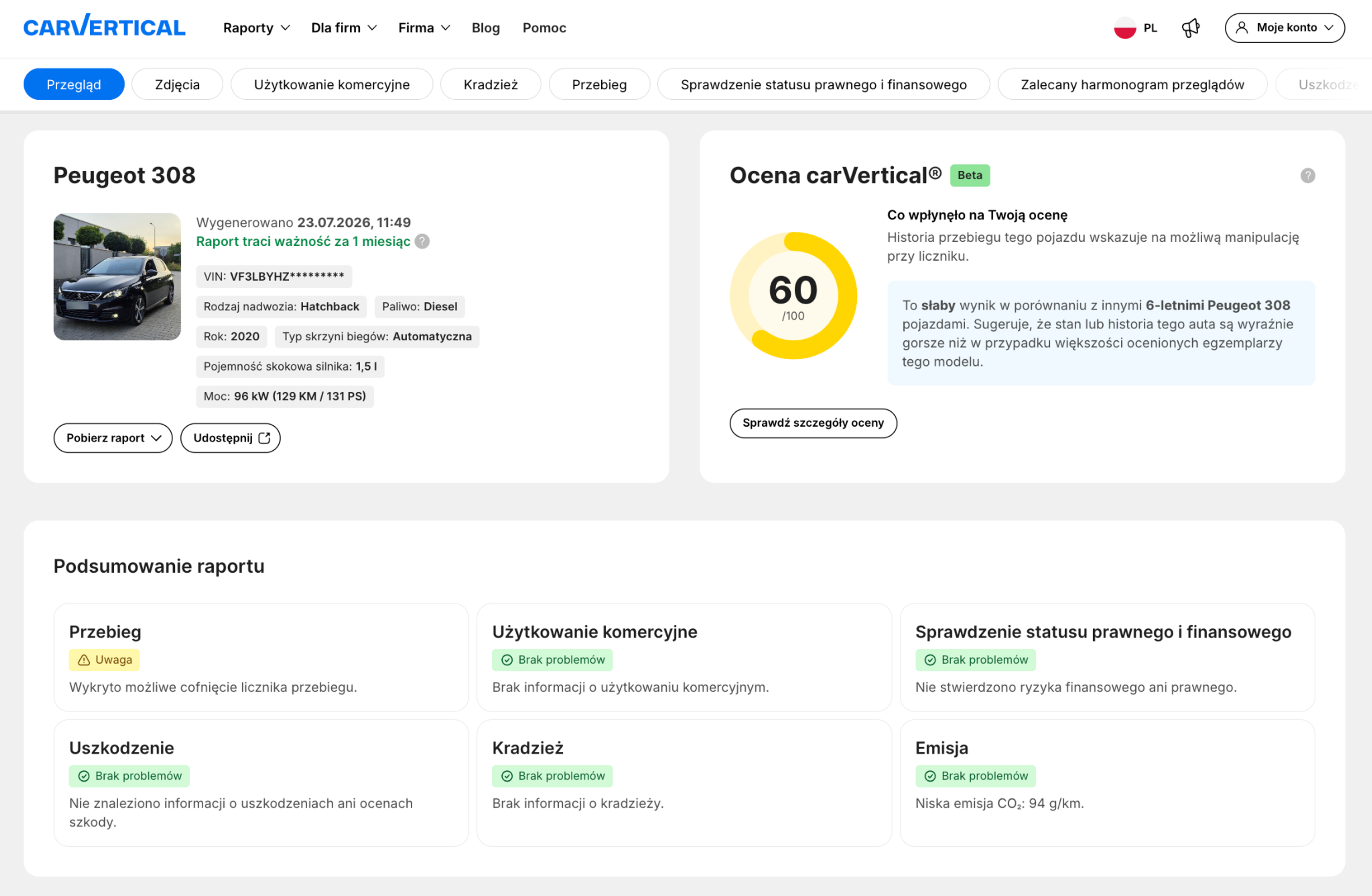 Sekcja podsumowująca w raporcie carVertical