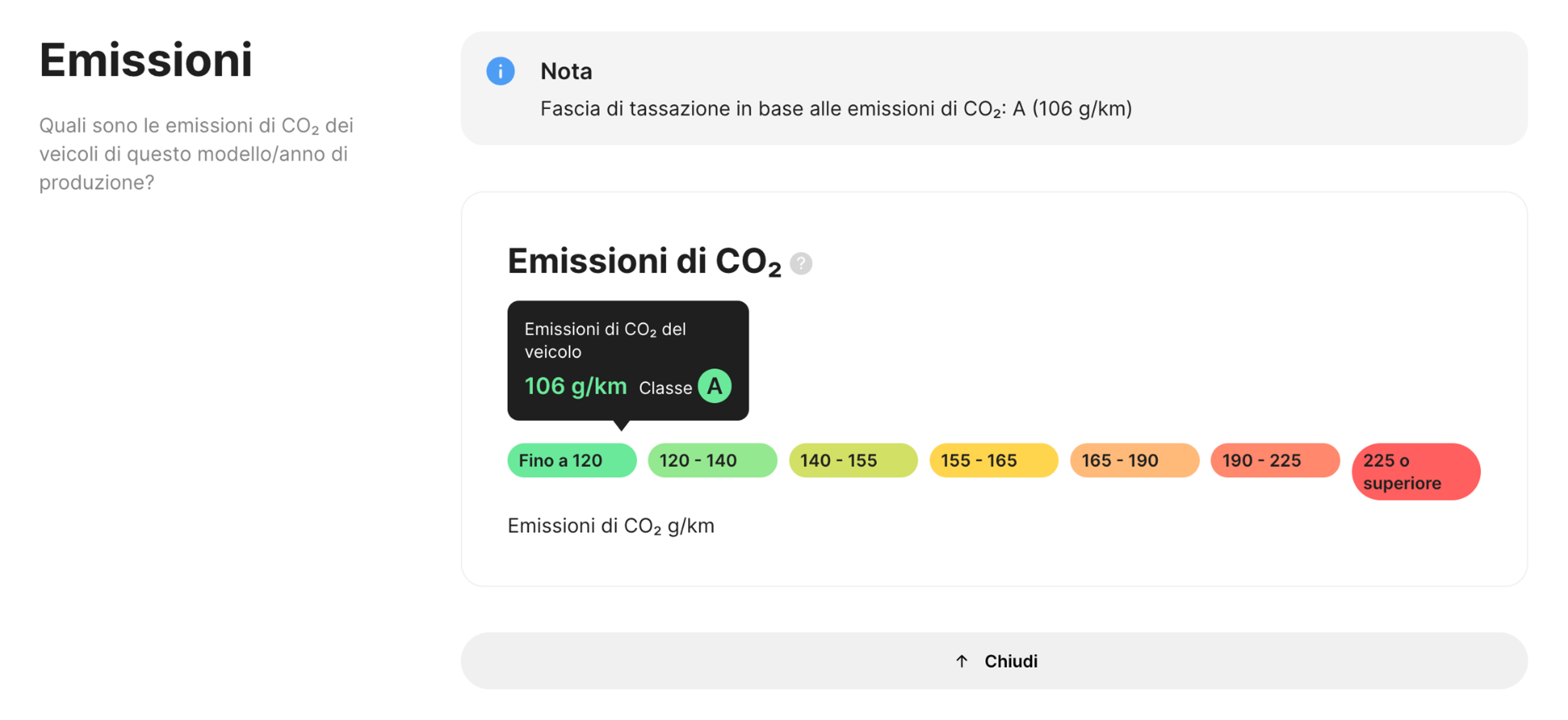 sezione emissioni nel report carVertical