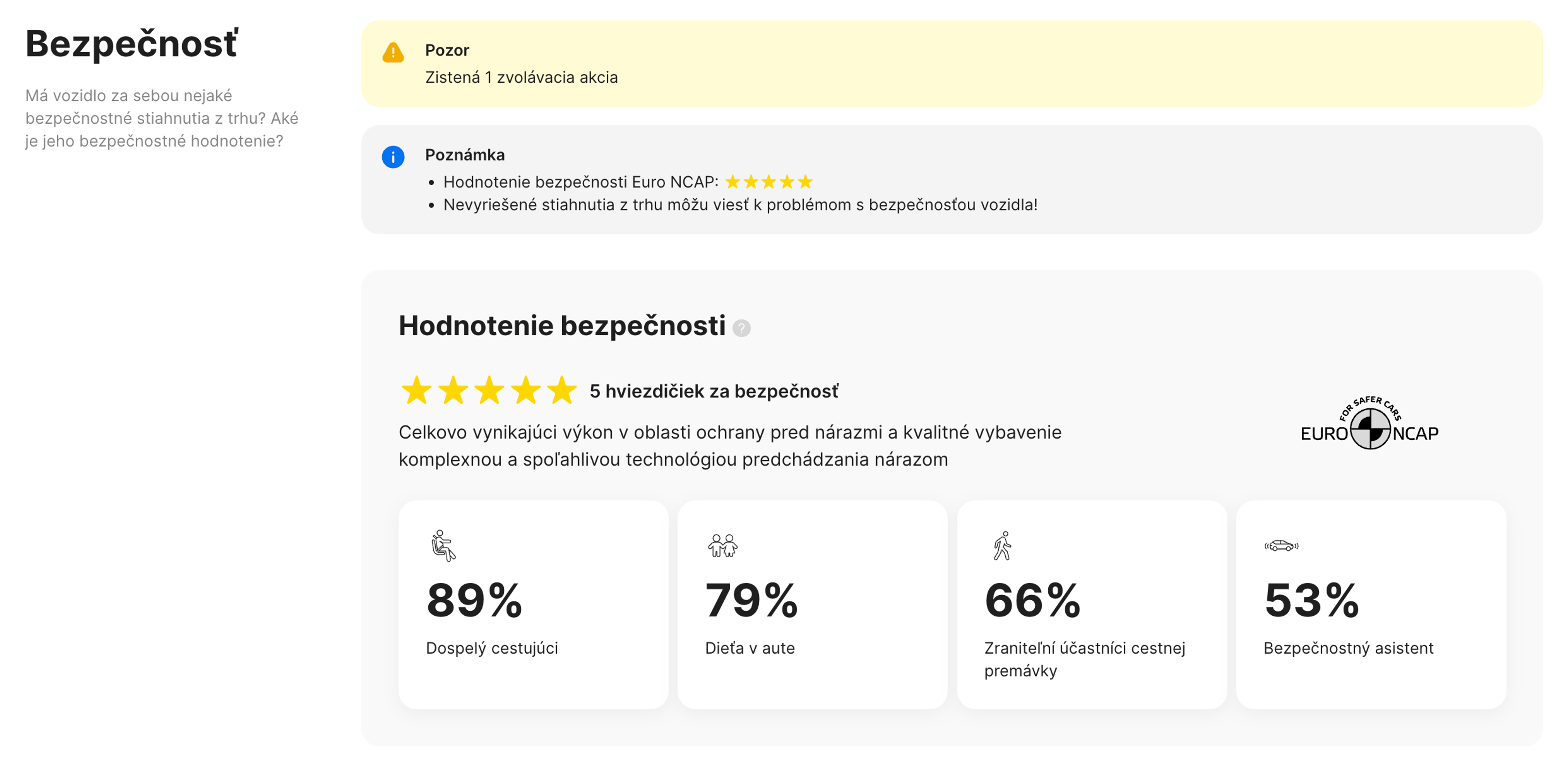 Hodnotenia bezpečnosti v správe carVertical