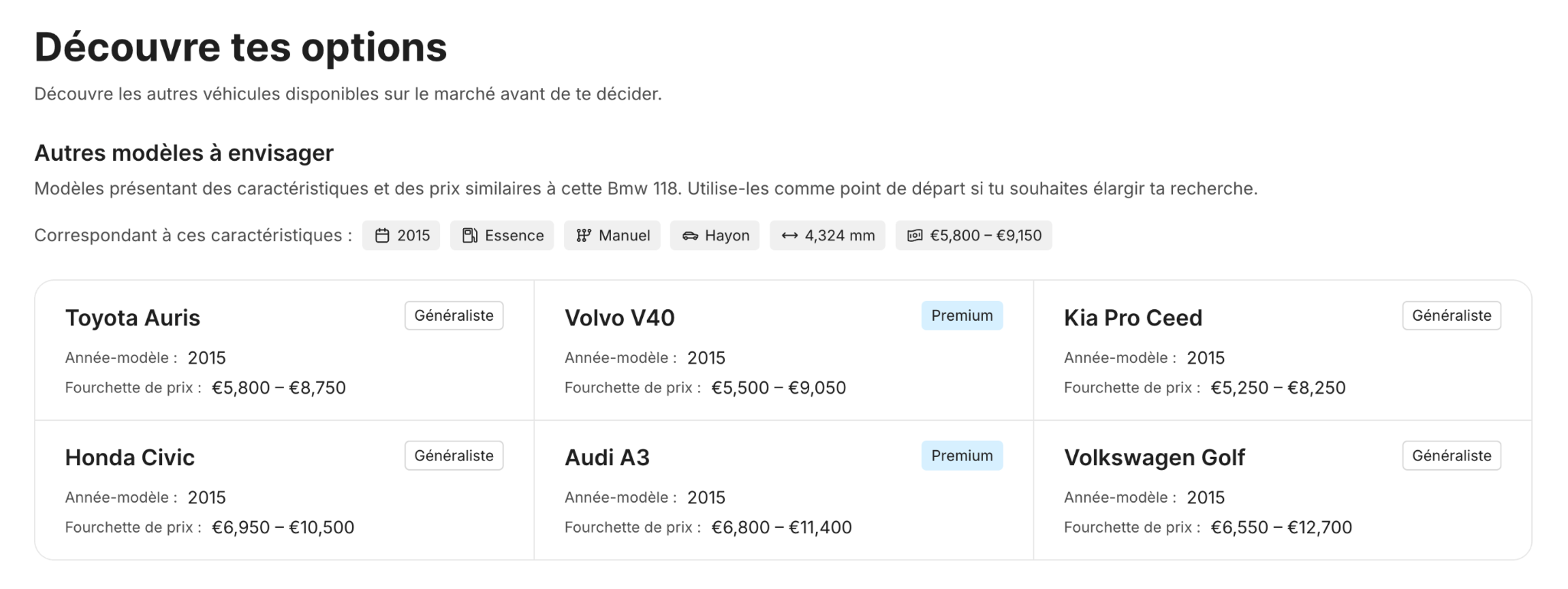 Section des Autres véhicules dans le rapport carVertical