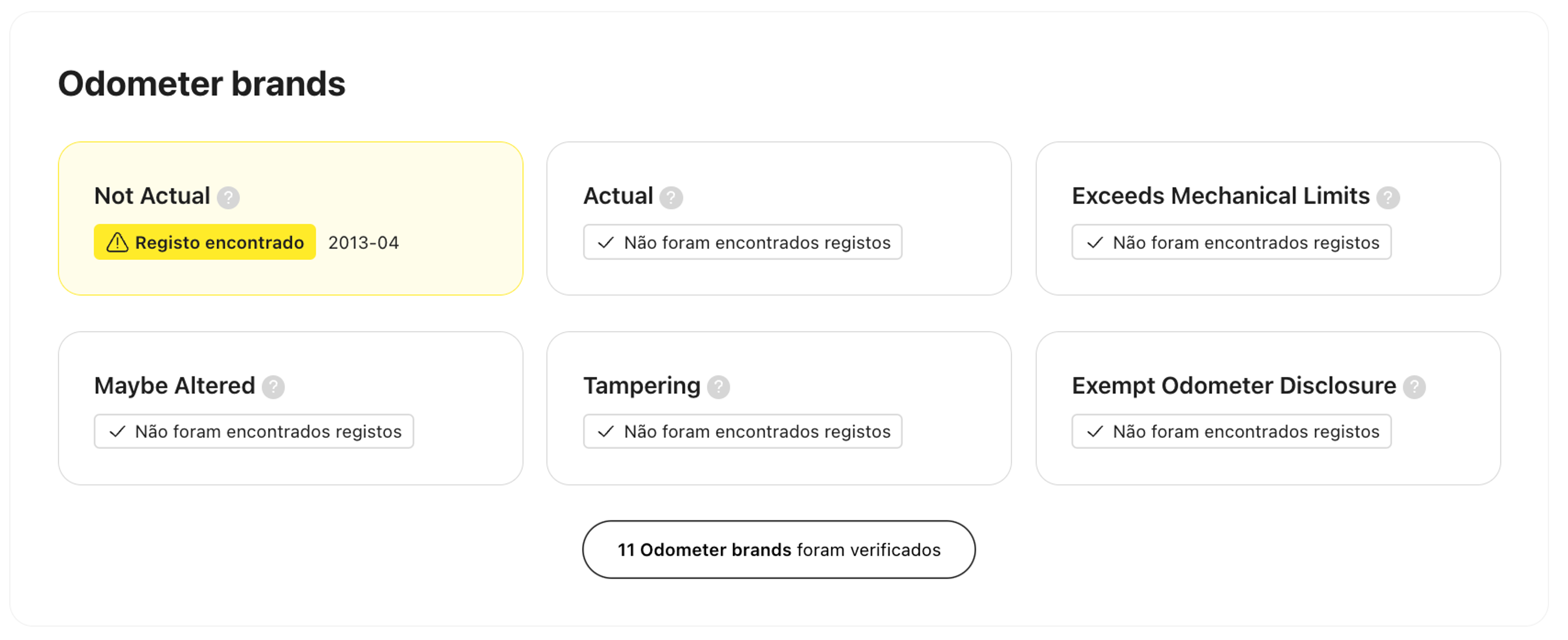 Secção “brands de quilometragem” num relatório da carVertical