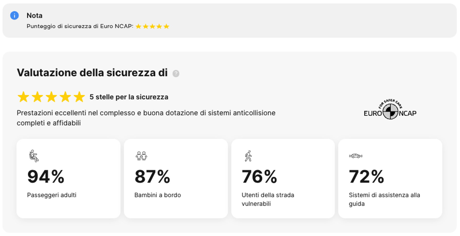 Sezione “Valutazione dell sicurezza” nel report storico di carVertical