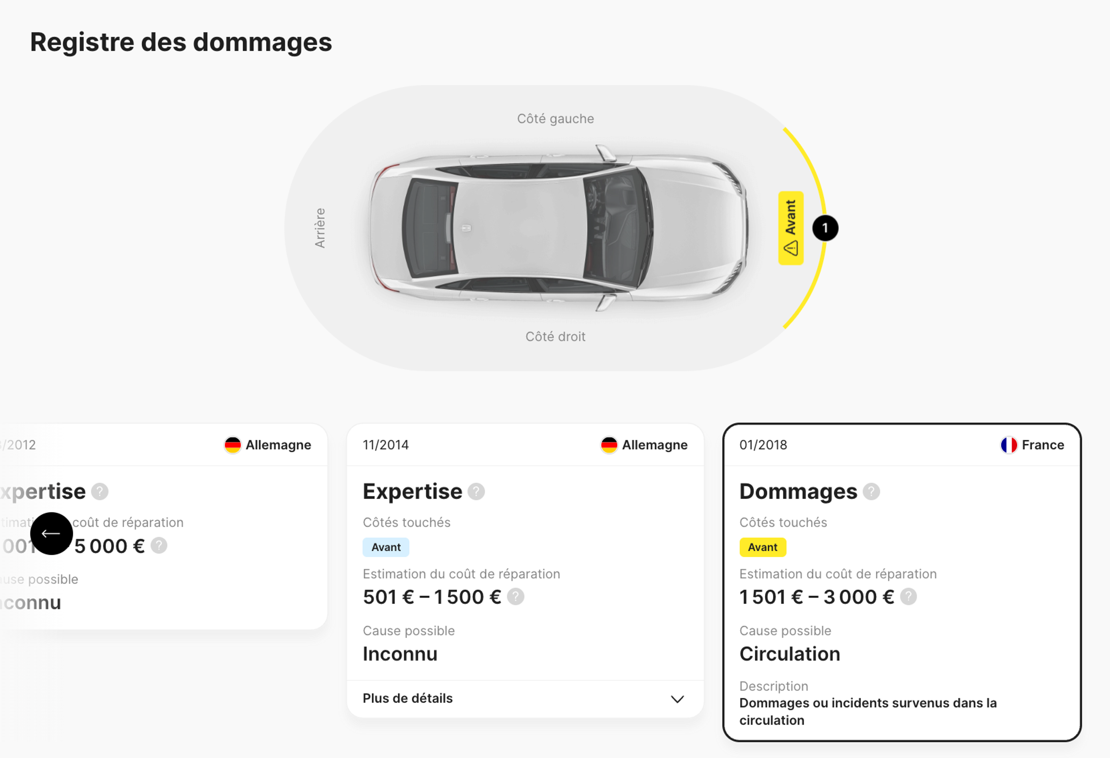 Historique des dommages dans le rapport carVertical
