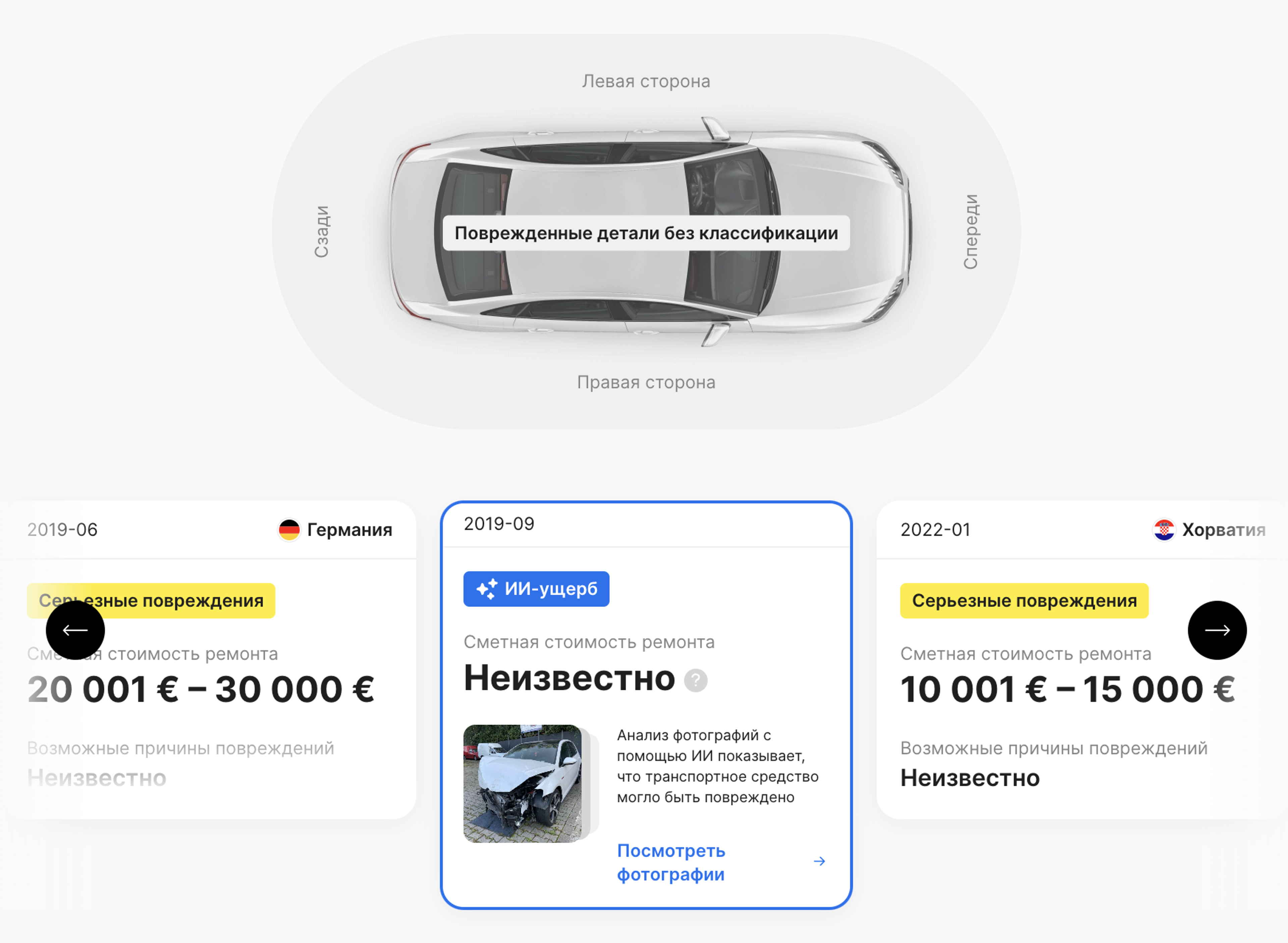 Функция повреждения ИИ