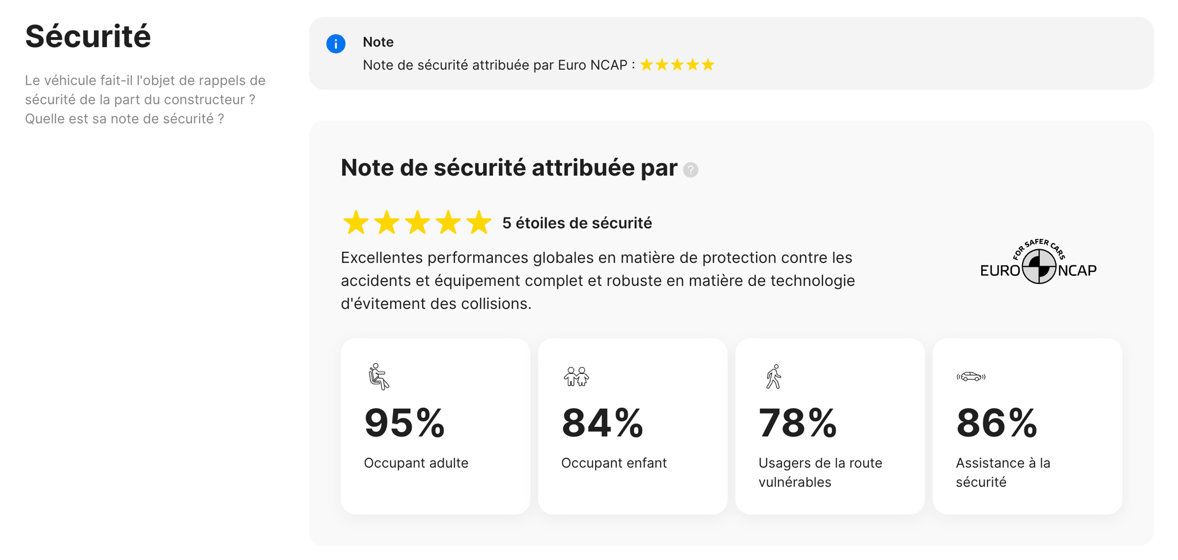 Section Sécurité dans le rapport carVertical
