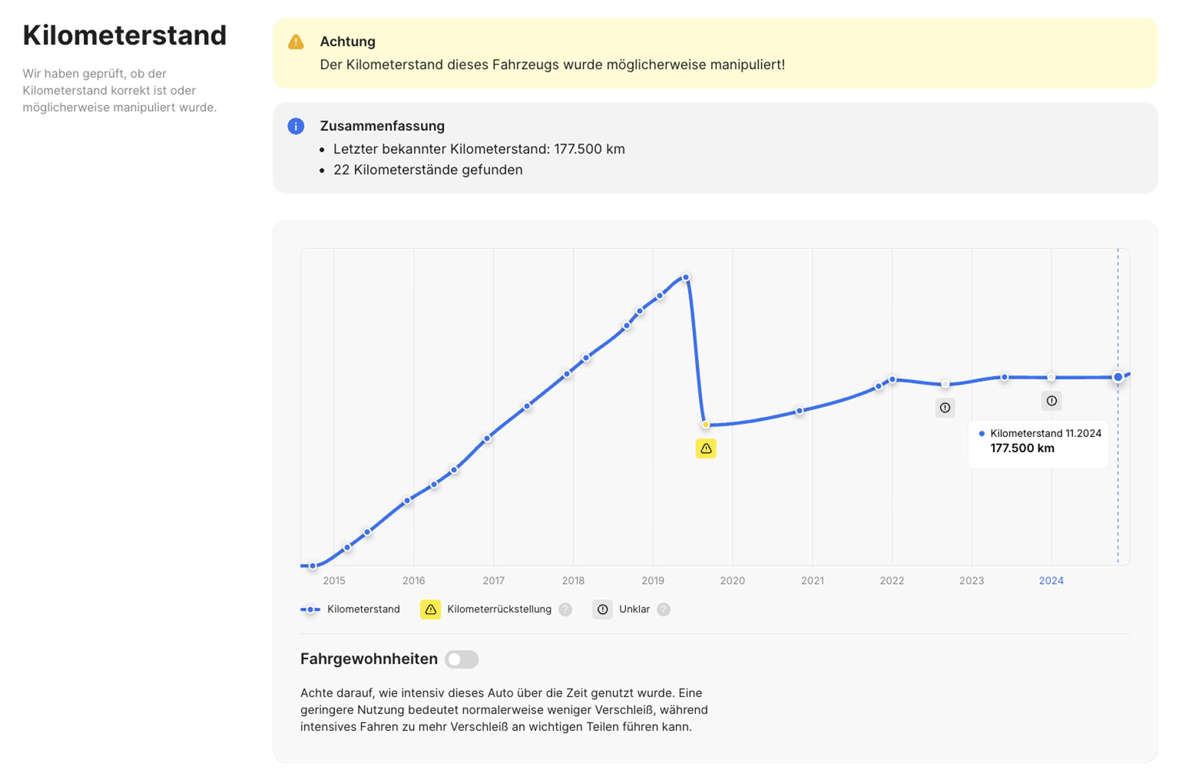 Tachomanipulation festgestellt im carVertical-Bericht