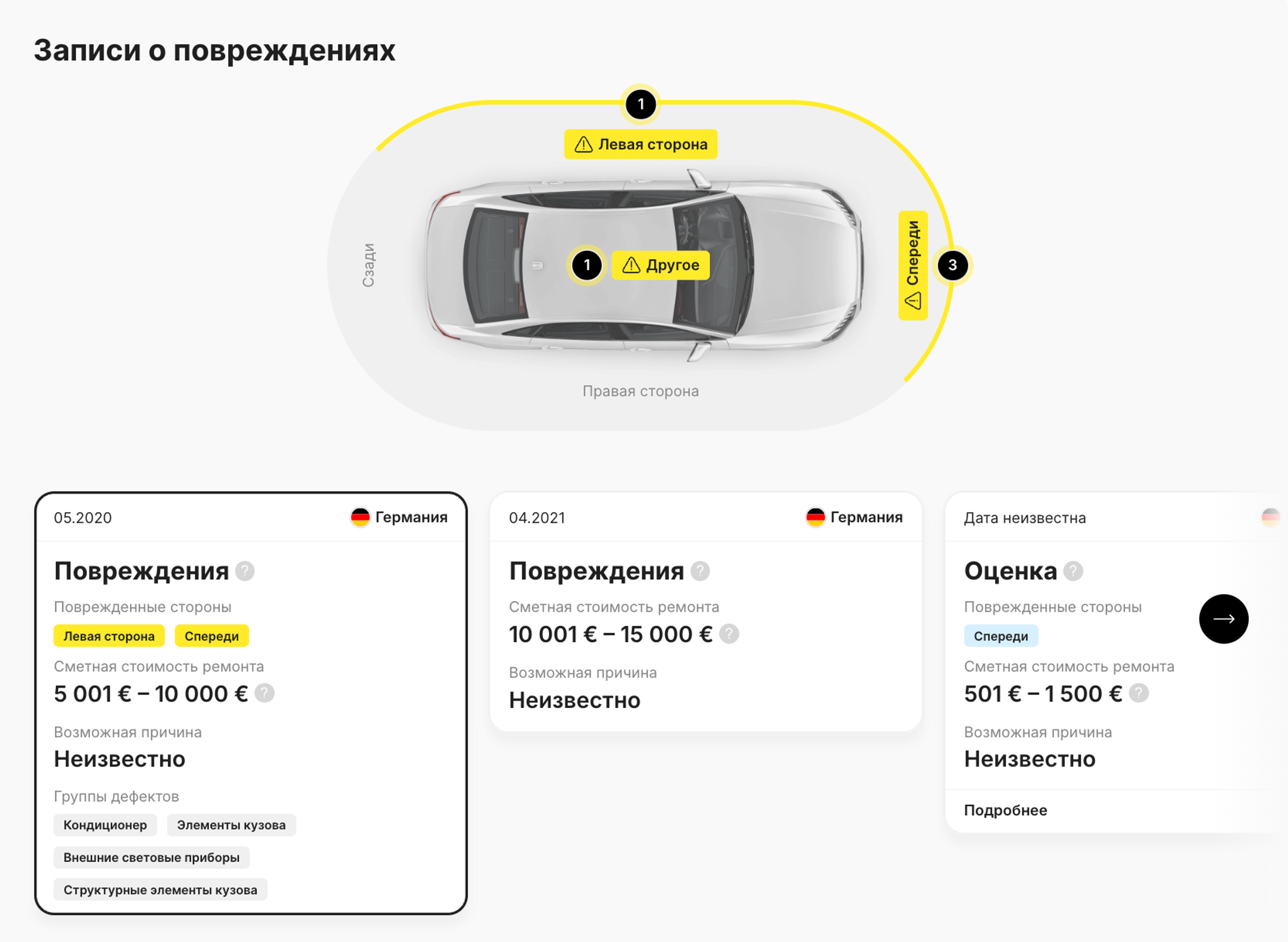 отчет о повреждениях автомобиля