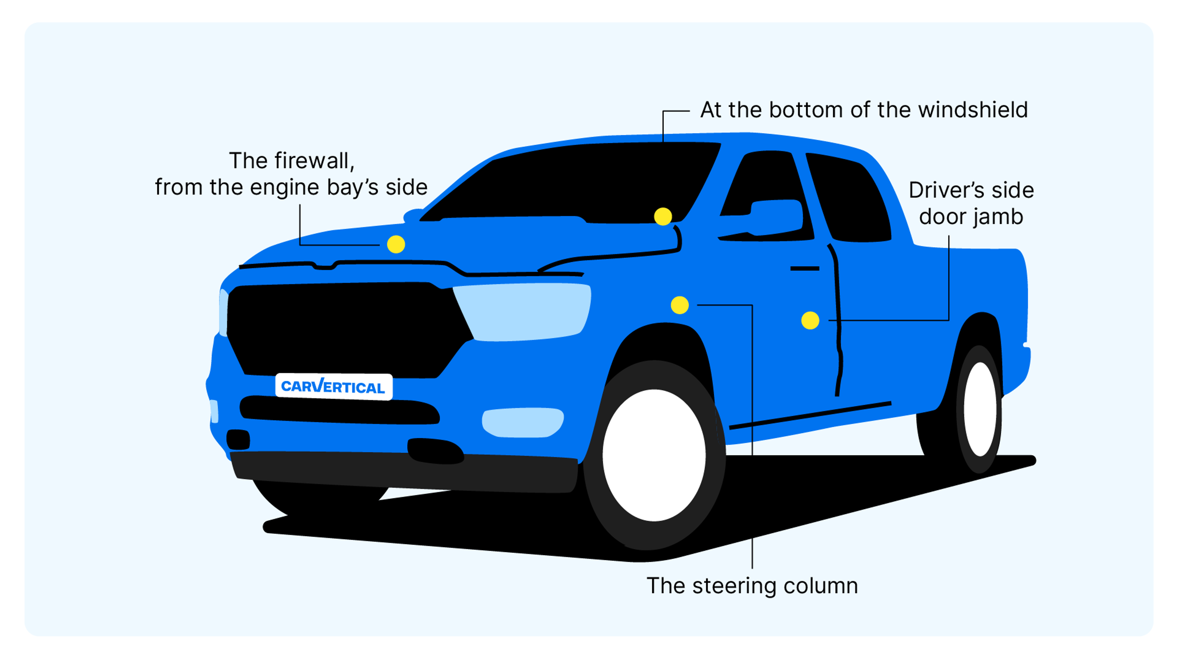 RAM VIN number location on a car