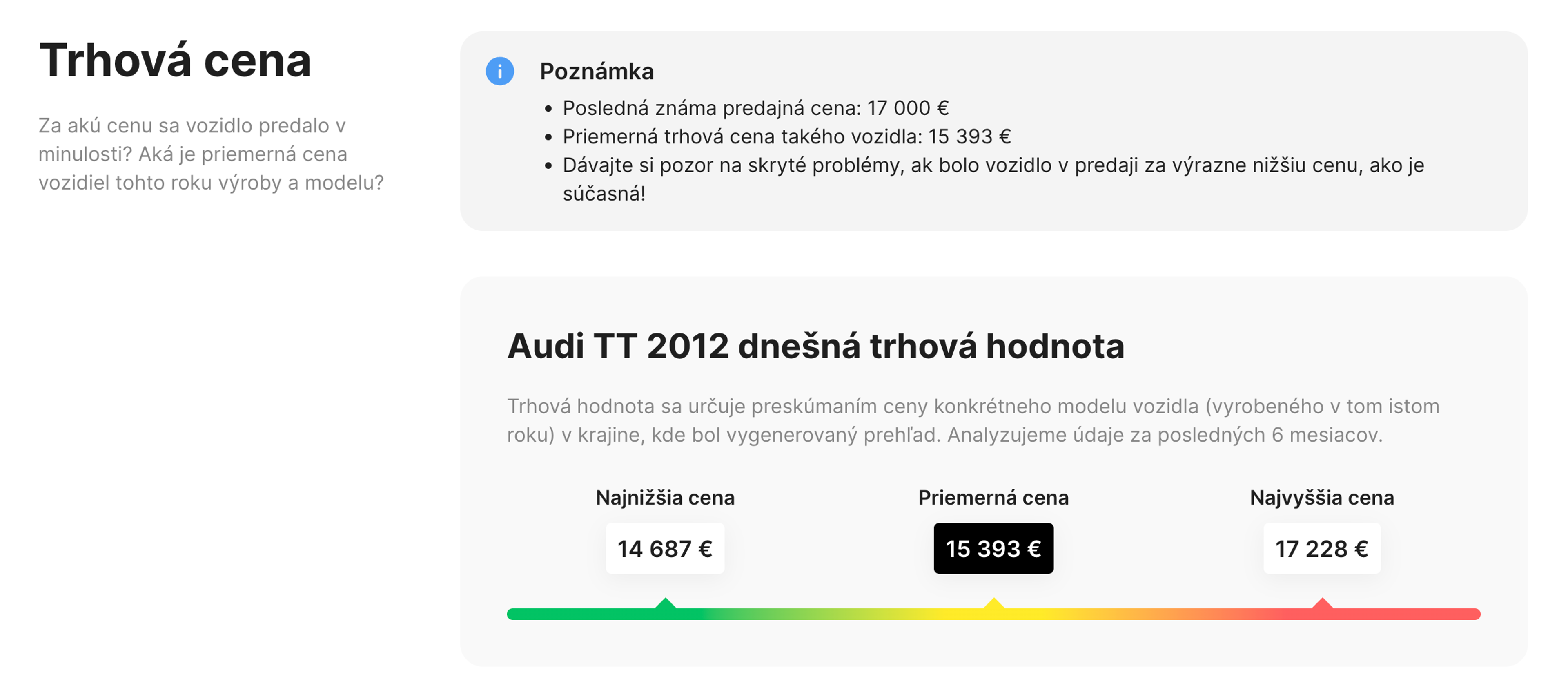 sekcia trhovej hodnoty v správe carVertical