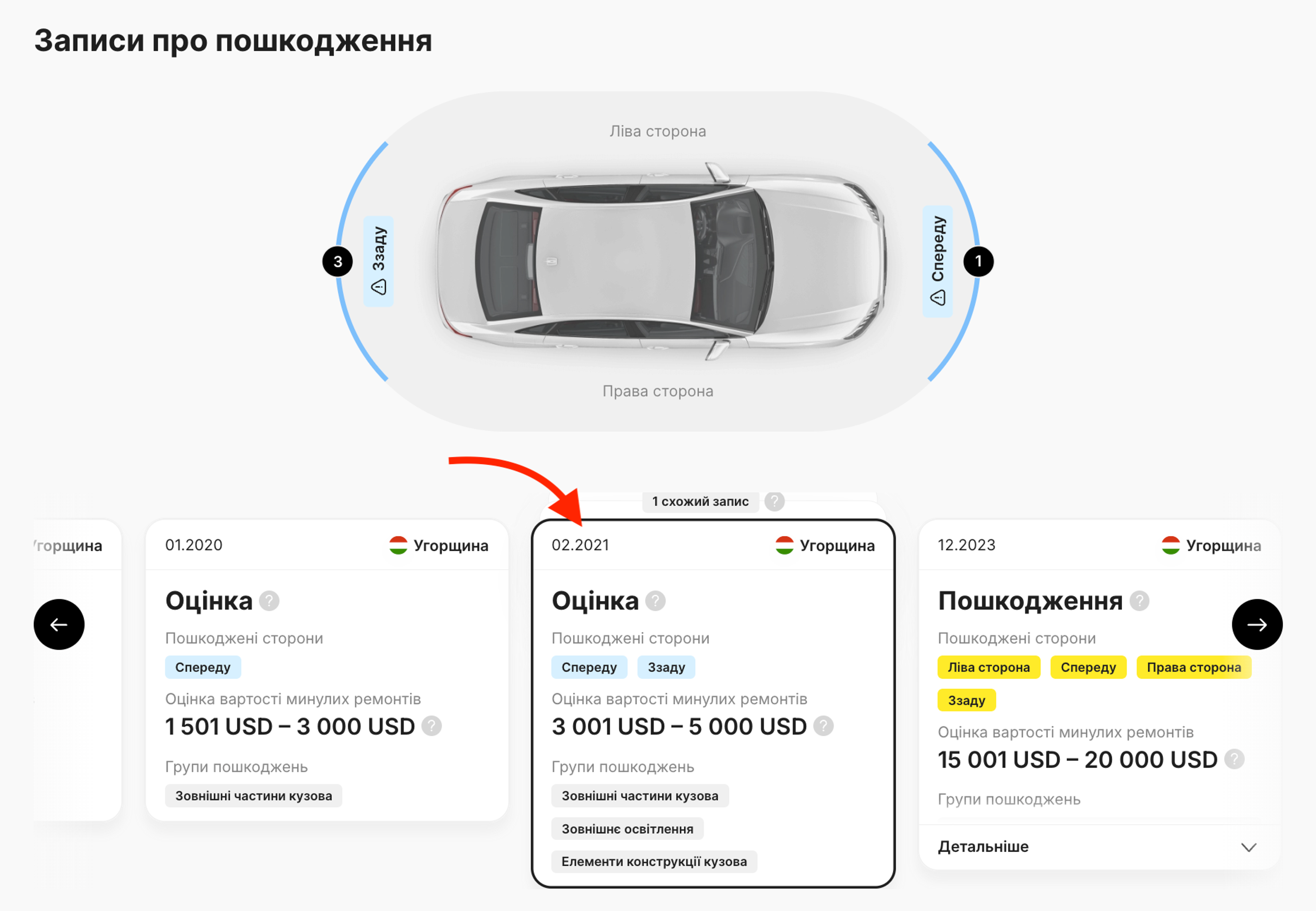 Картки «Пошкодження» та «Оцінка» у звіті carVertical