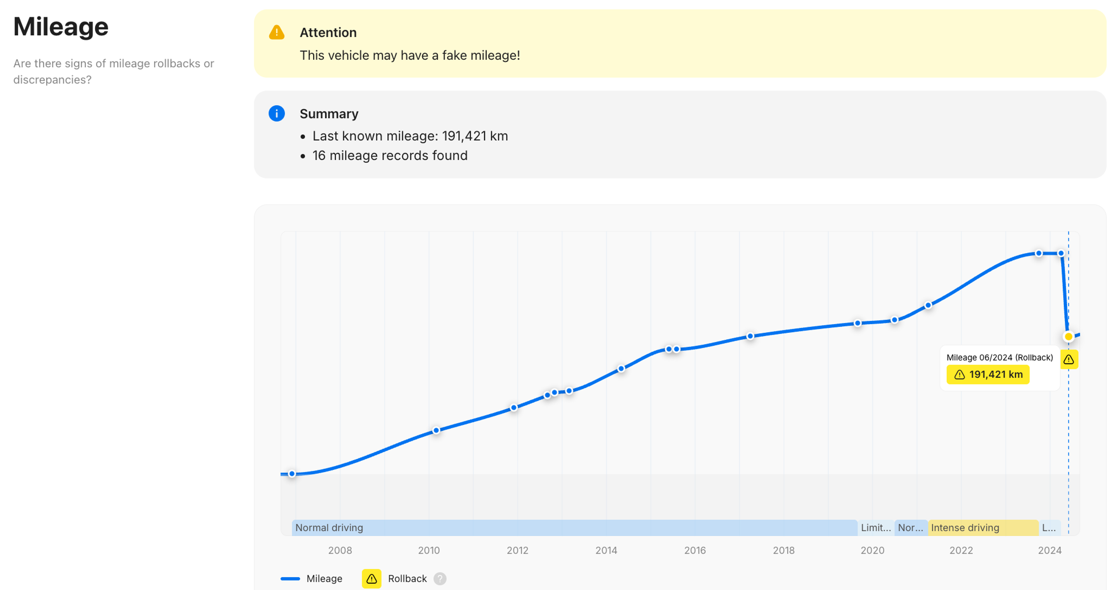 Mileage section in a report