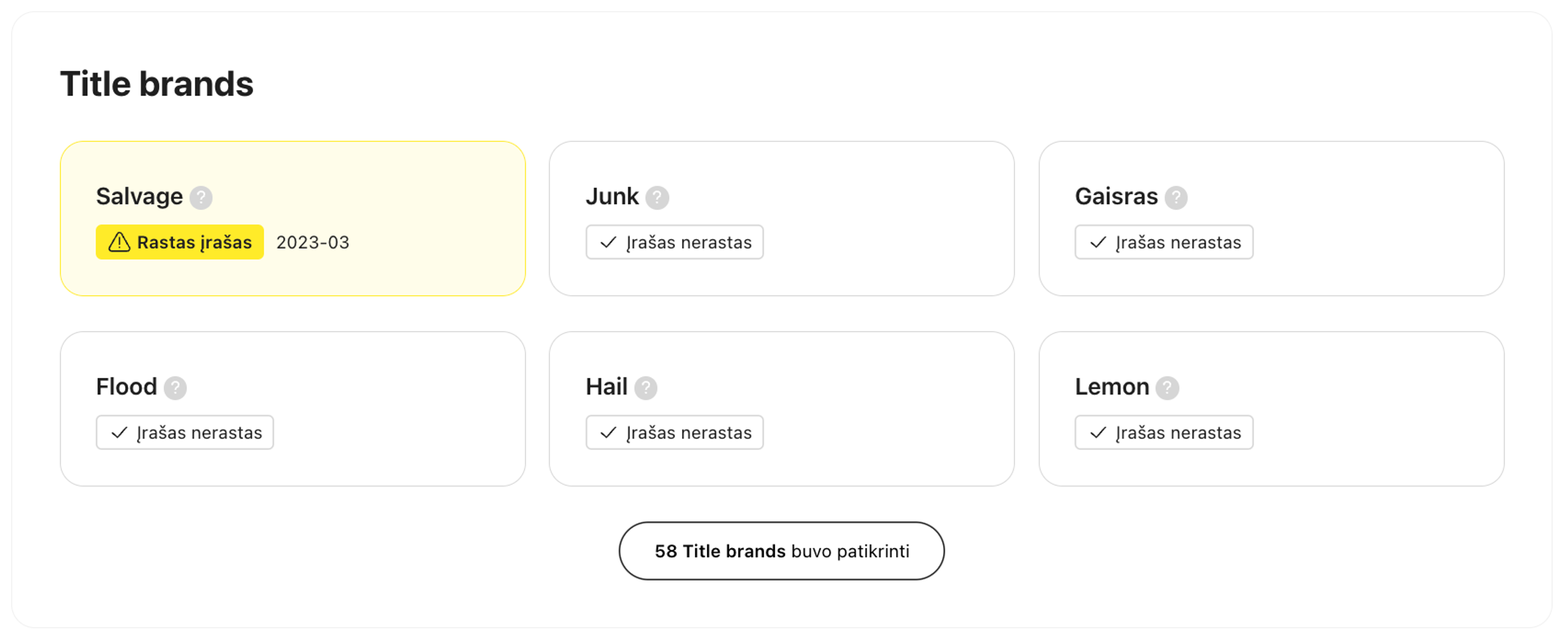 Nuosavybės dokumentų žymos carVertical ataskaitoje