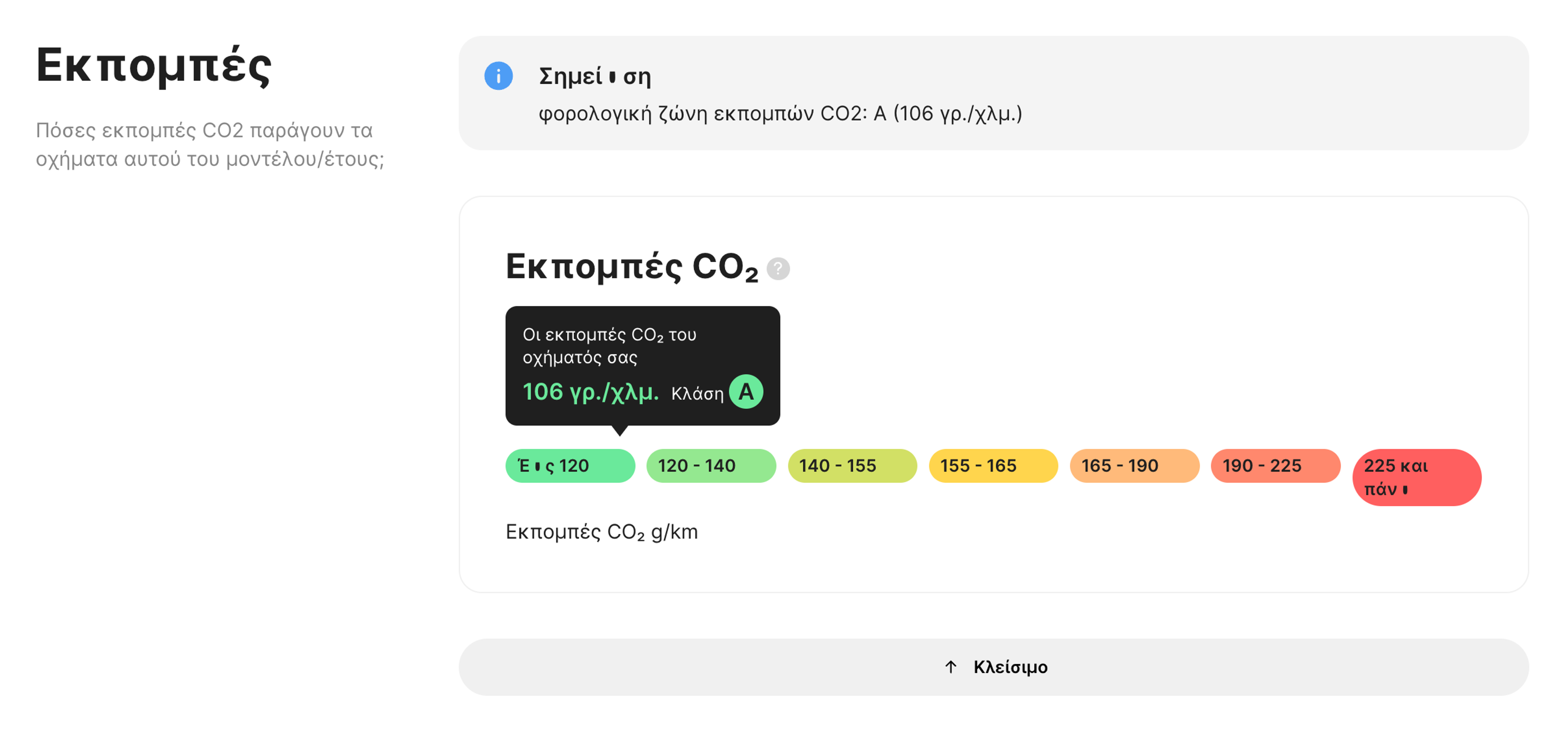 ενότητα εκπομπών στην έκθεση carVertical