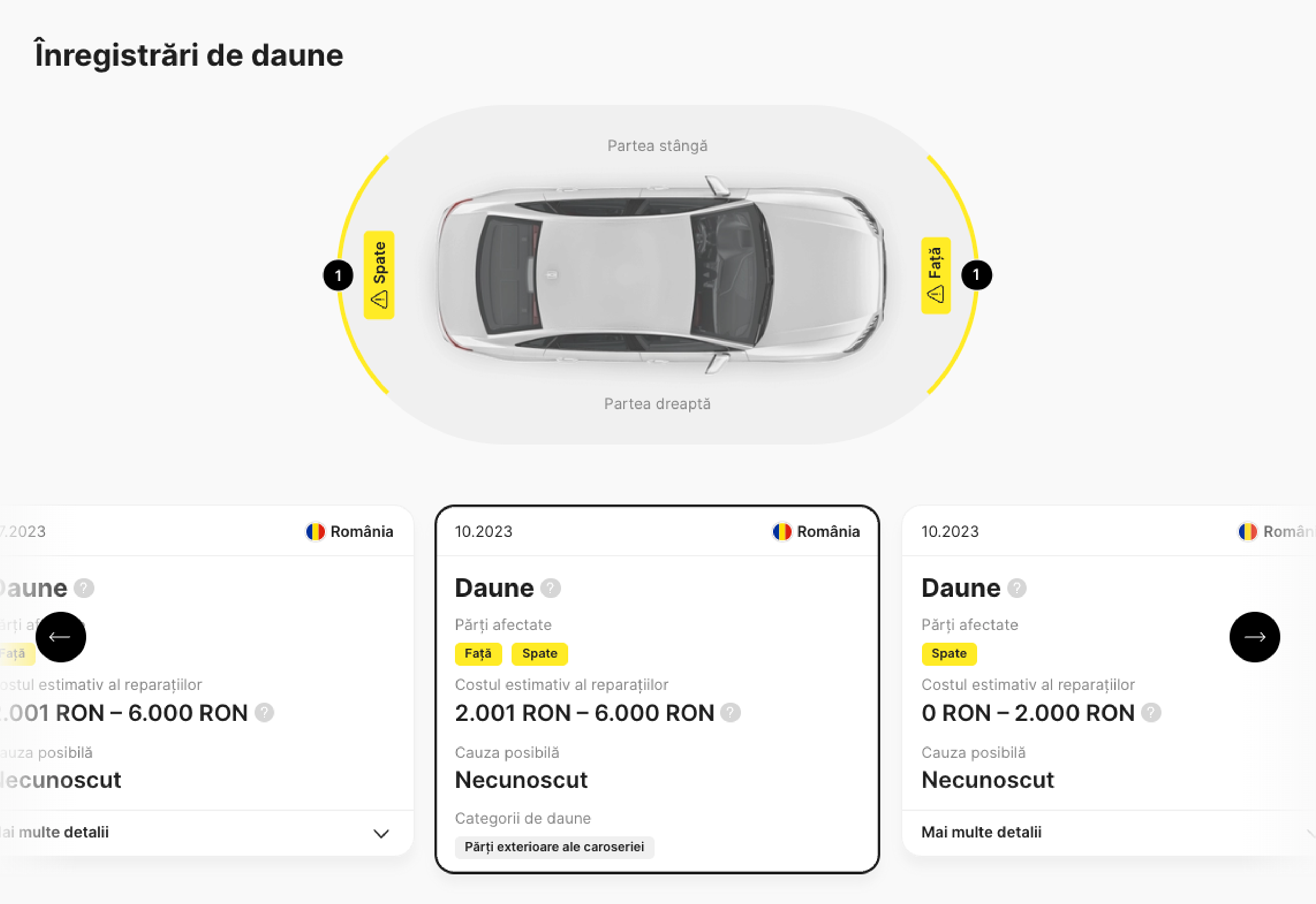 Istoricul de accidente al unei mașini