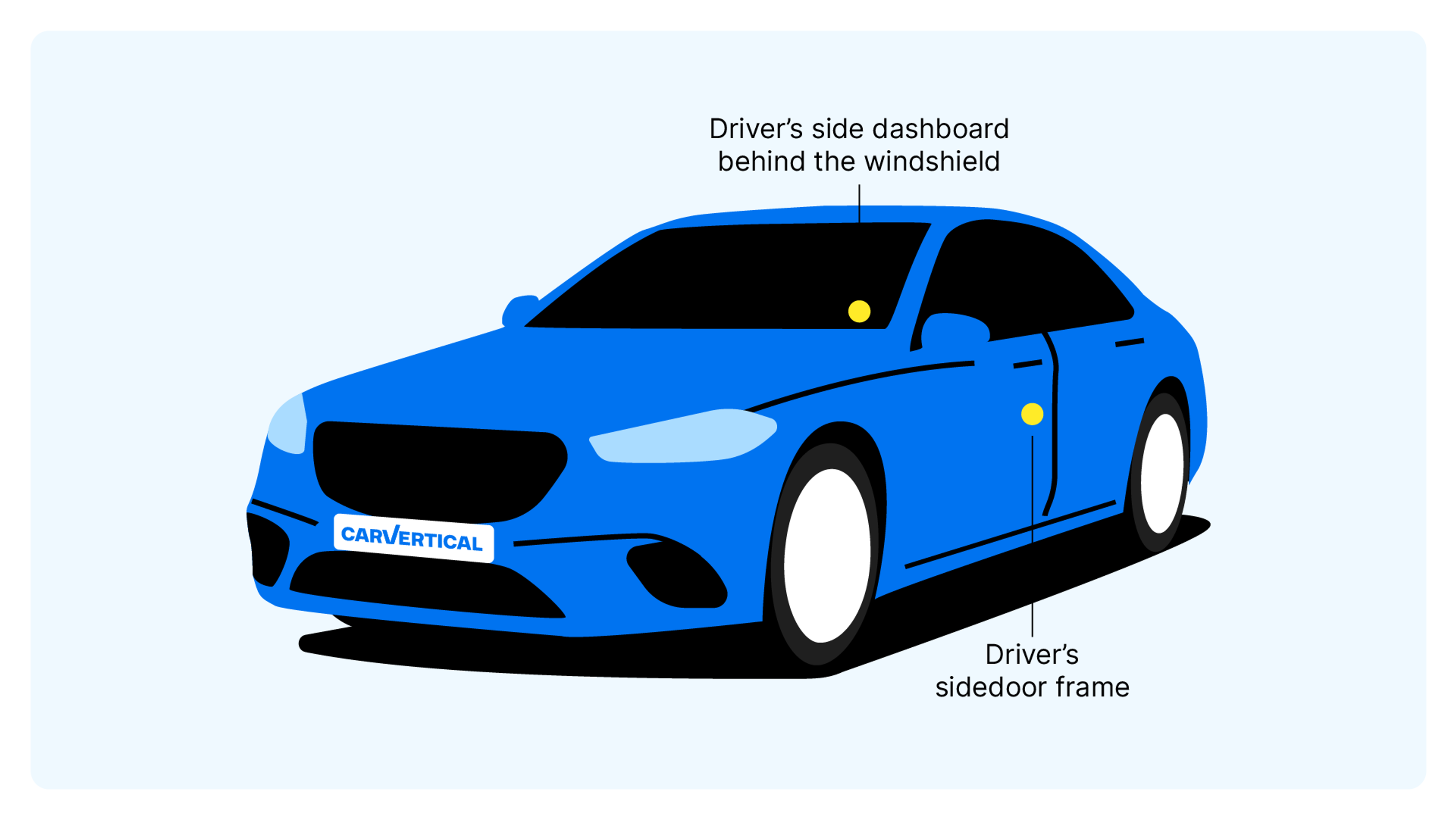 Mercedes VIN Decoder: Free Mercedes VIN Check | carVertical