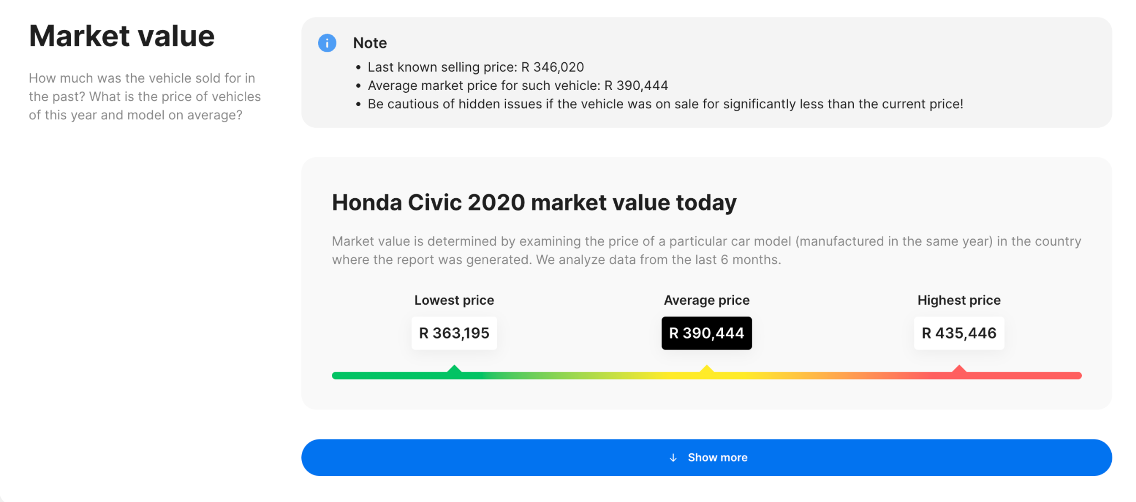 market value section in carVertical report