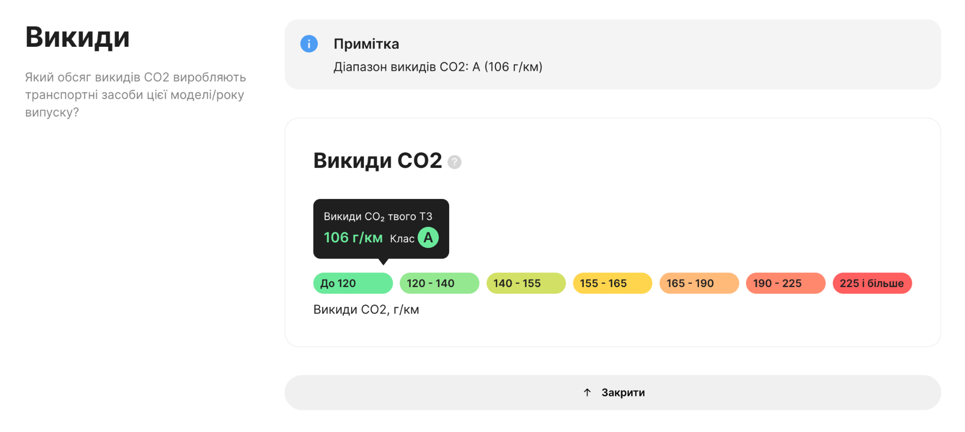 розділ викидів у звіті carVertical