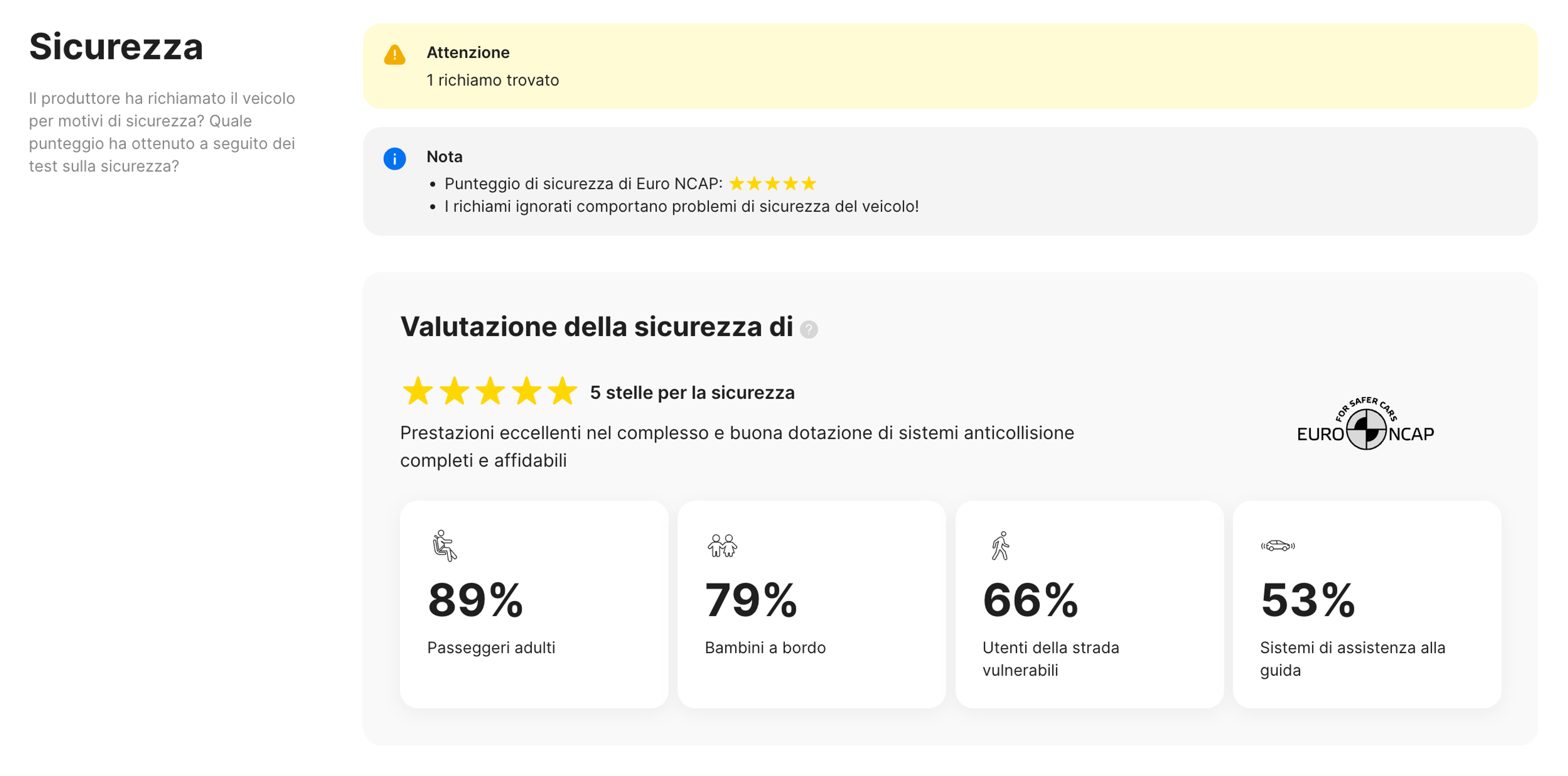 Valutazioni di sicurezza nel report carVertical