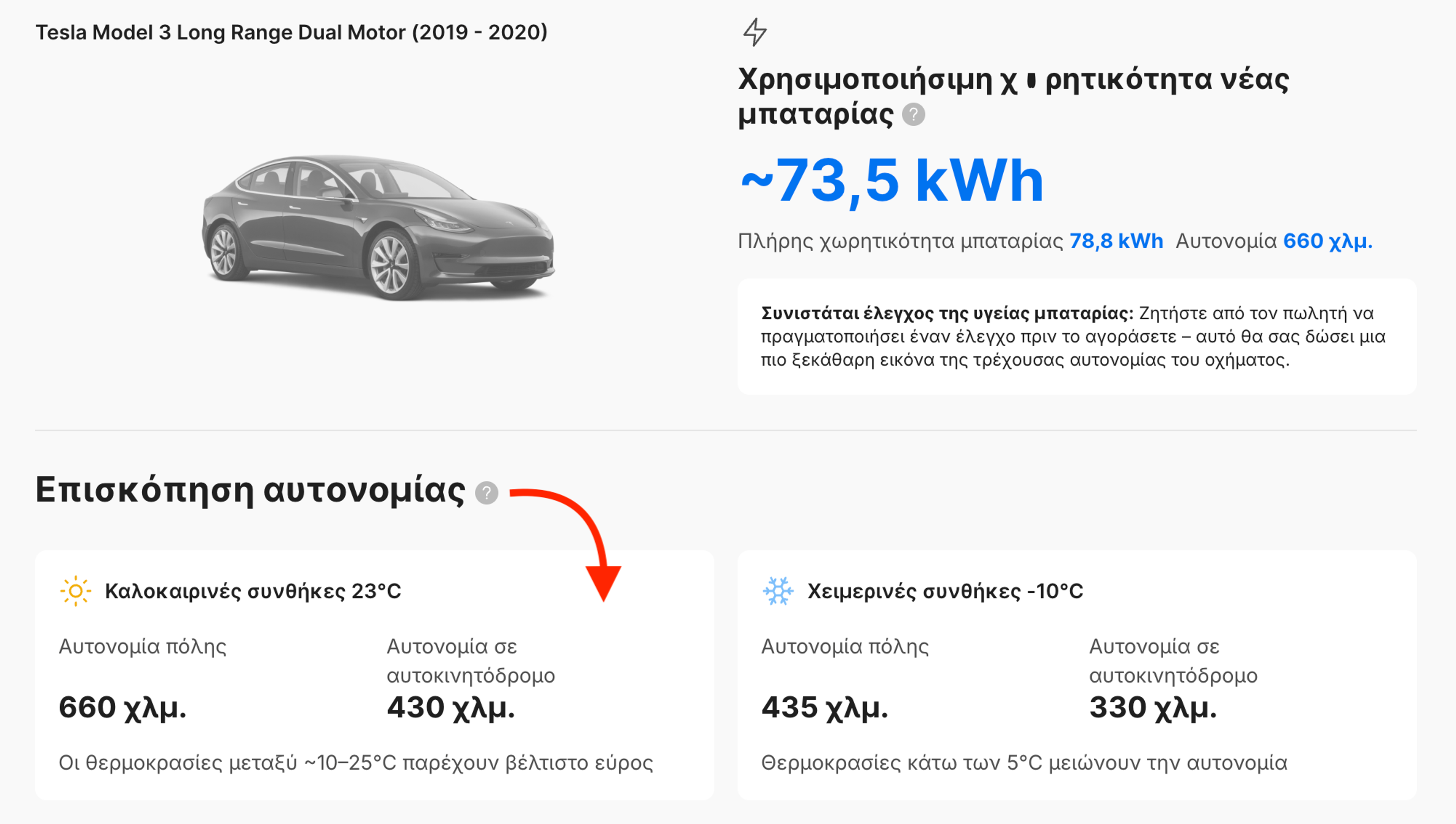 Οι εποχιακές εκτιμήσεις αυτονομίας ηλεκτρικών οχημάτων στην αναφορά δείχνουν διαφορές μεταξύ των θερινών και των χειμερινών συνθηκών οδήγησης.