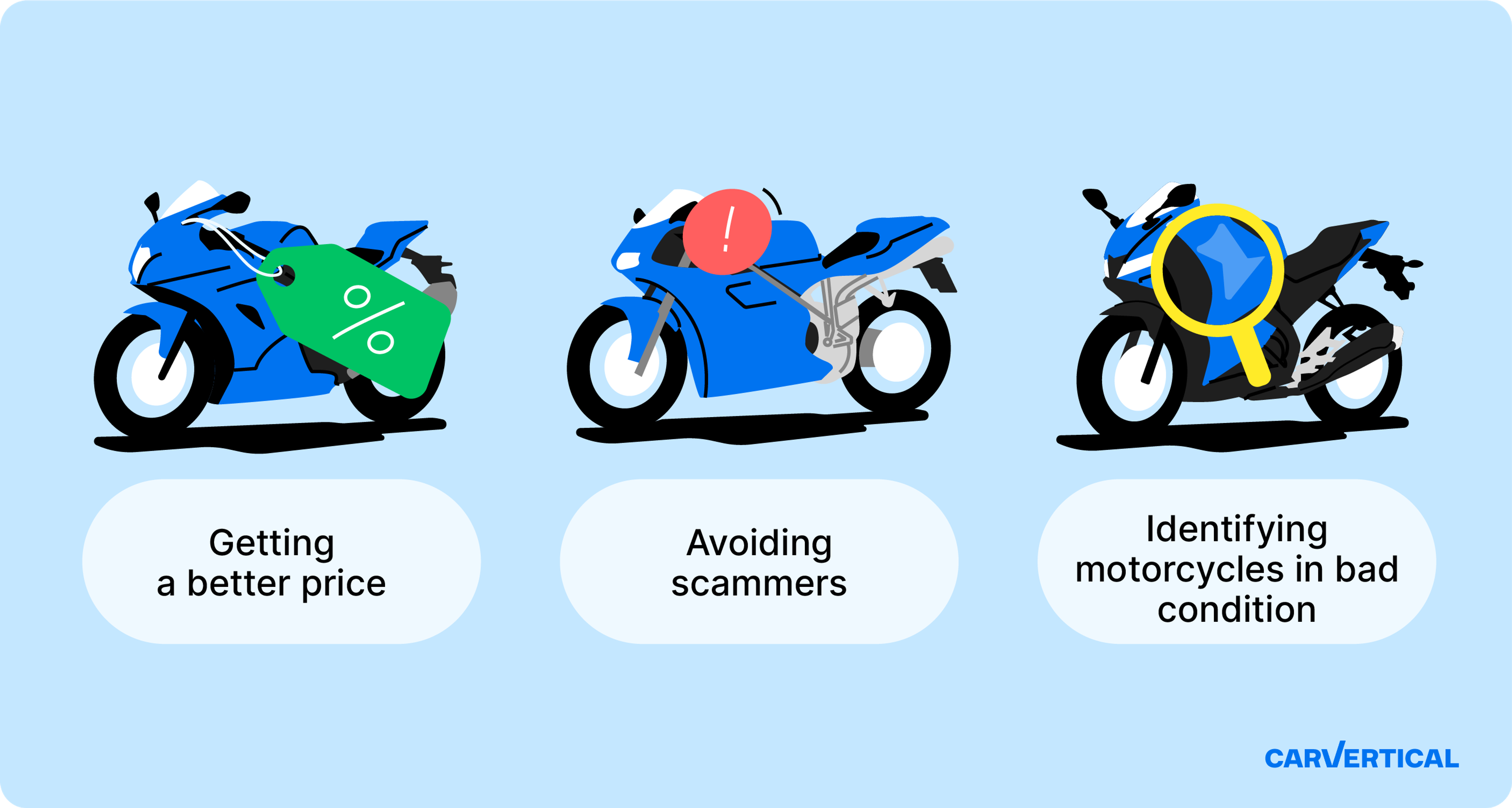 Reasons to get a motorcycle history check