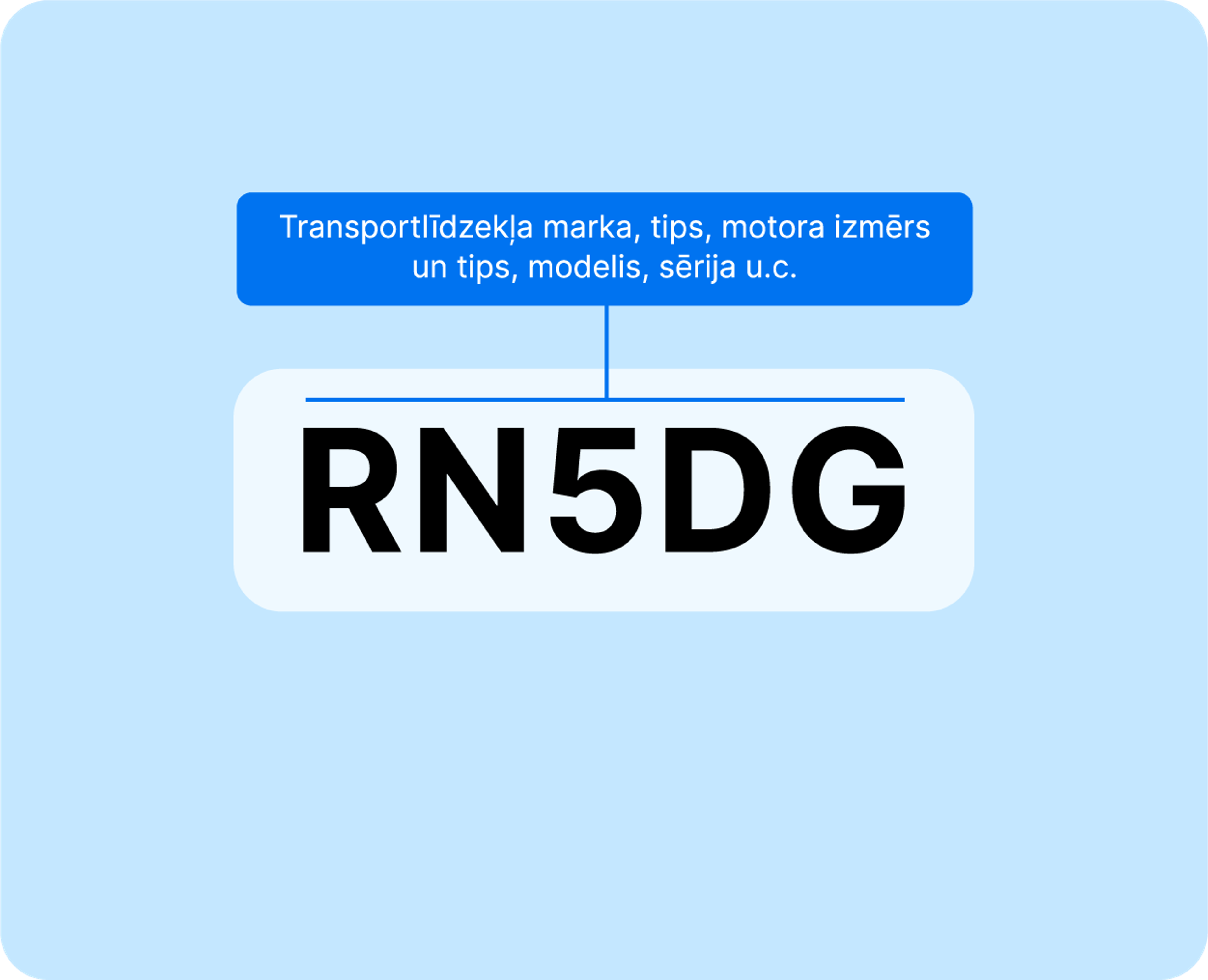Vehicle Descriptor Section
