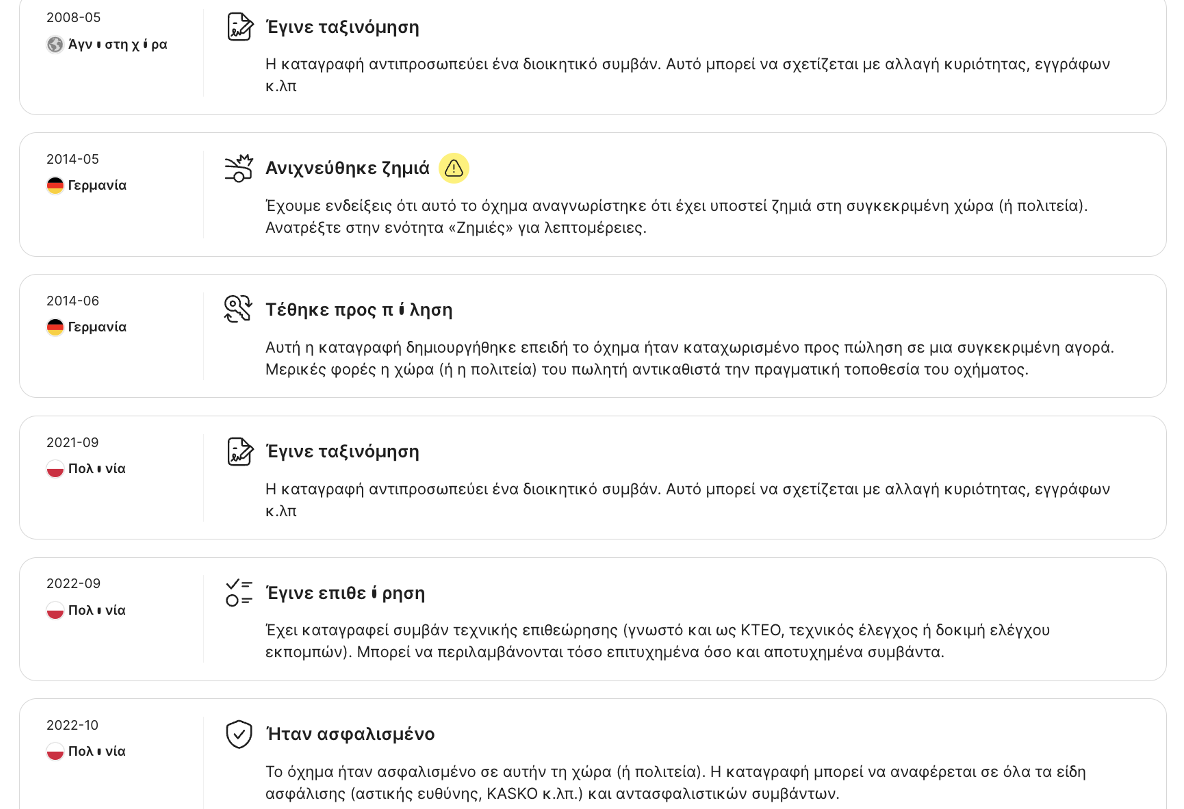 εγγραφές που βρέθηκαν σε μια ενότητα χρονοδιάγραμμα της αναφοράς carVertical