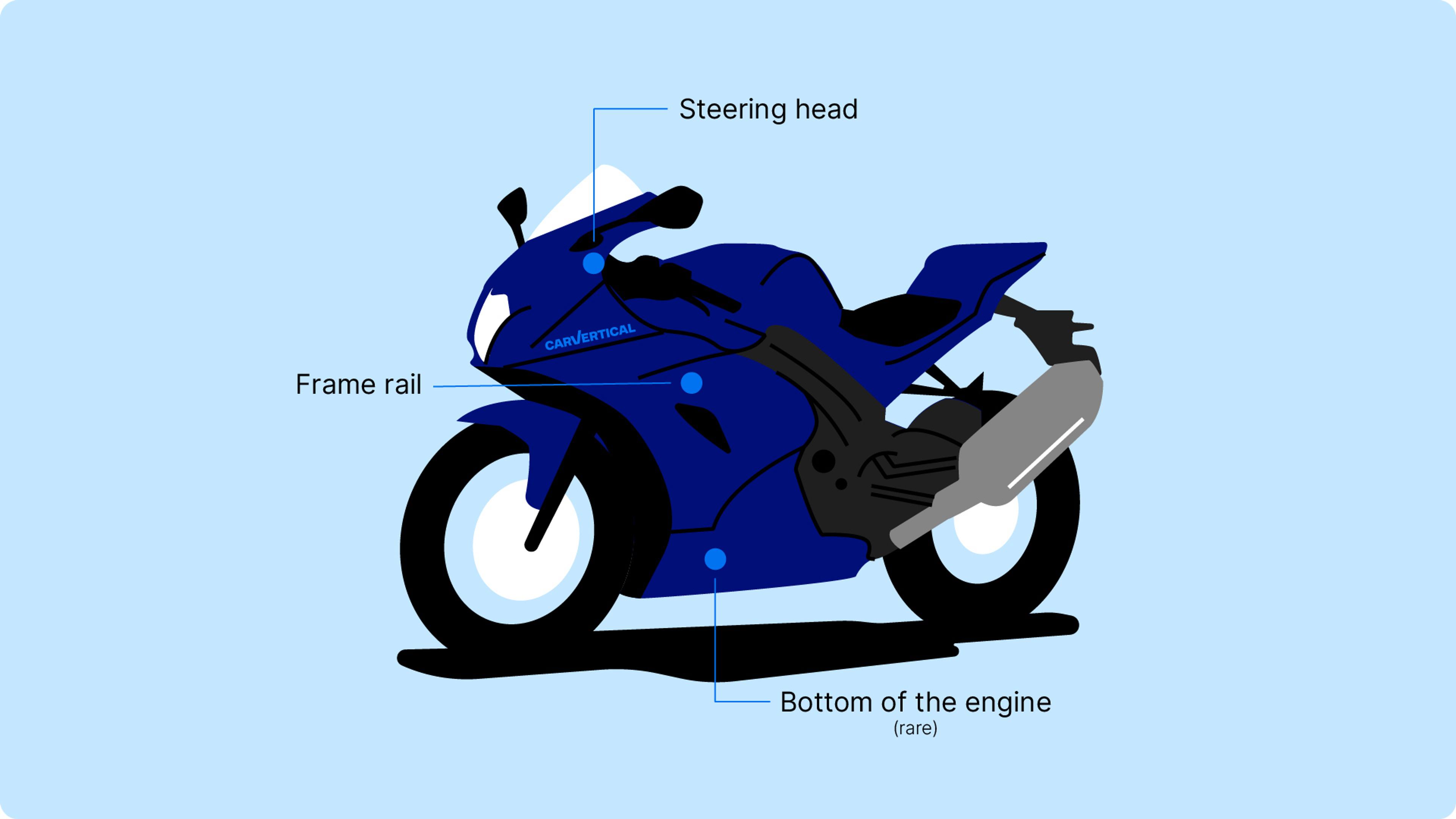 Suzuki VIN number location