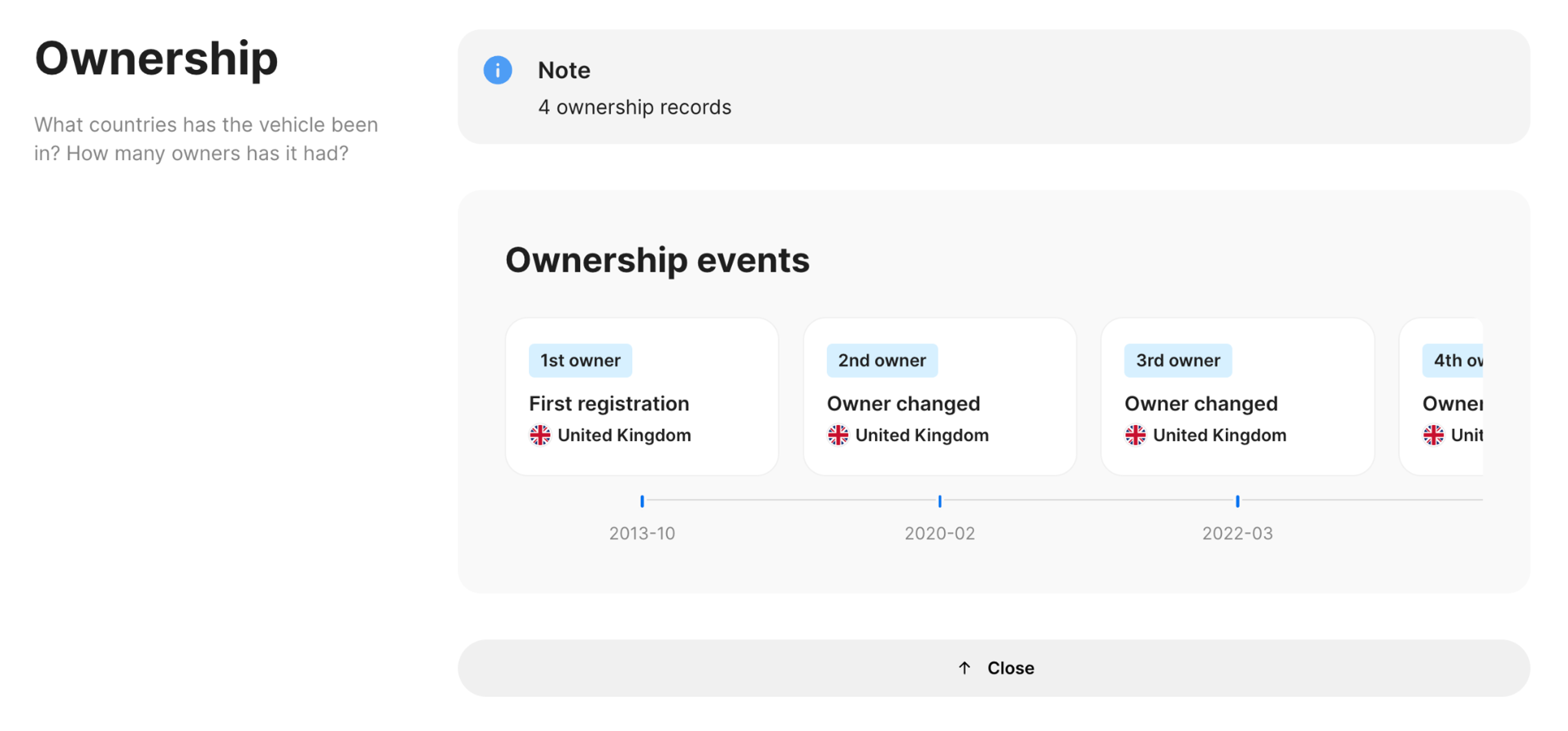 ownership section in carVertical report