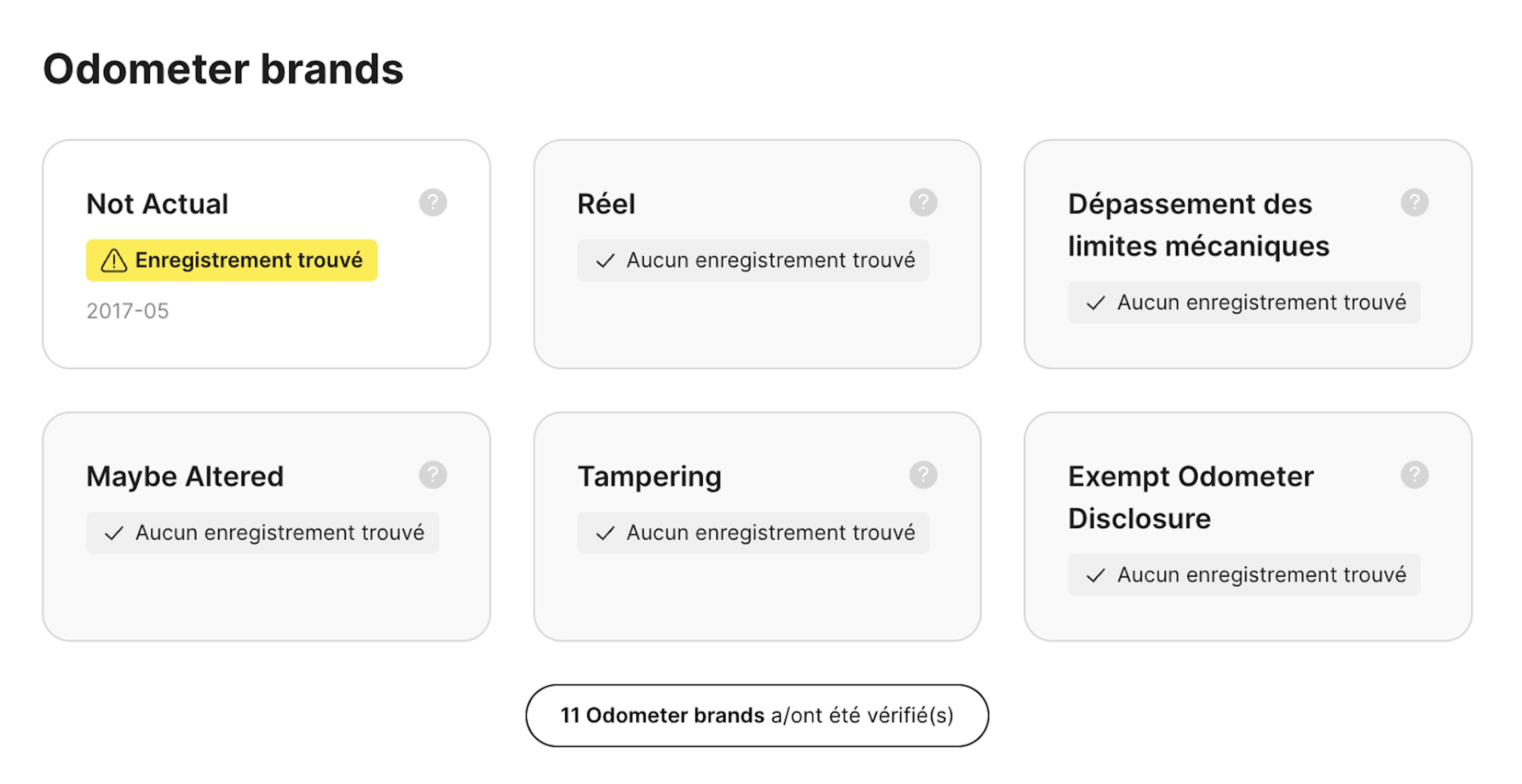 Section « Title Check » dans un rapport carVertical mettant en évidence les anomalies potentielles du compteur kilométrique
