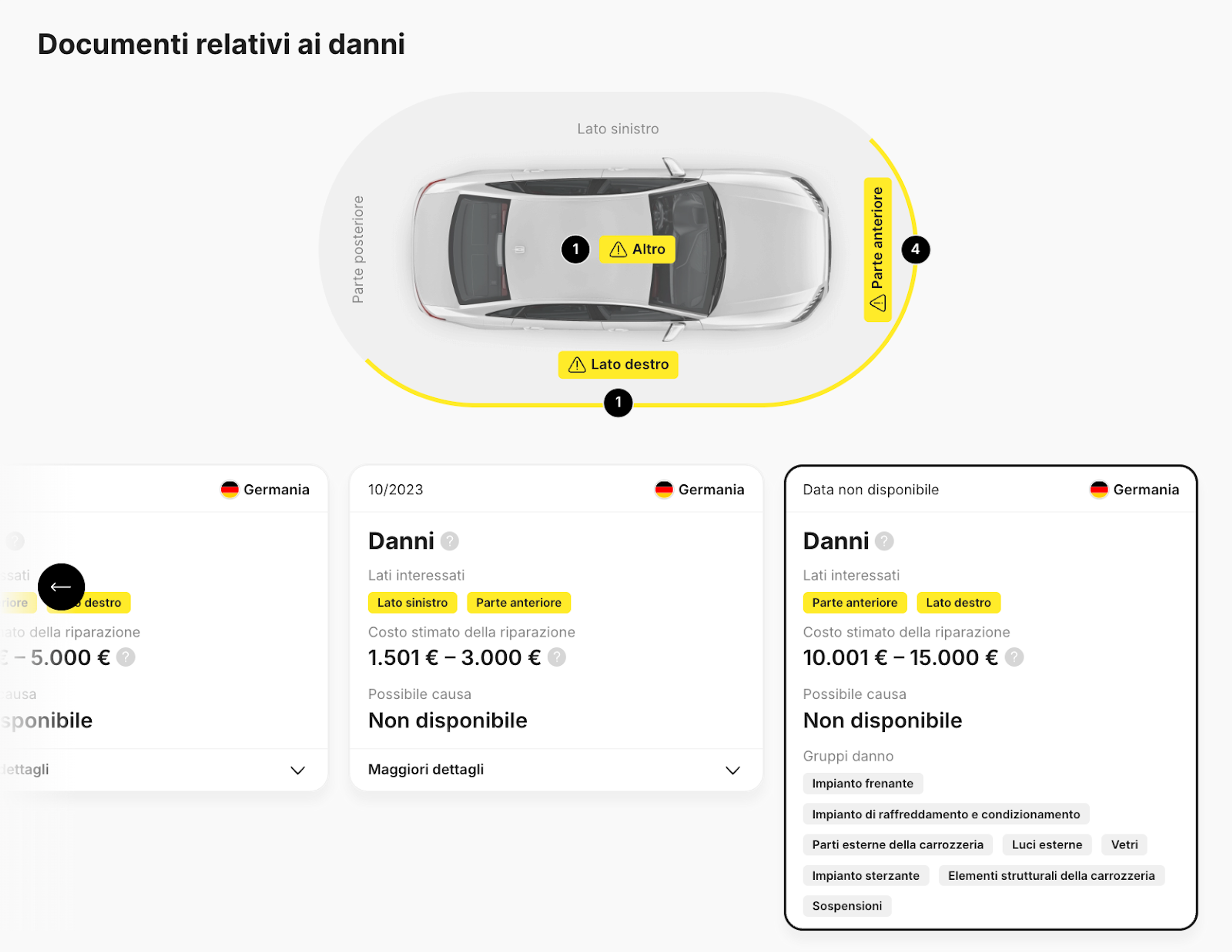 Sezione danni nel rapporto verticale dell'auto