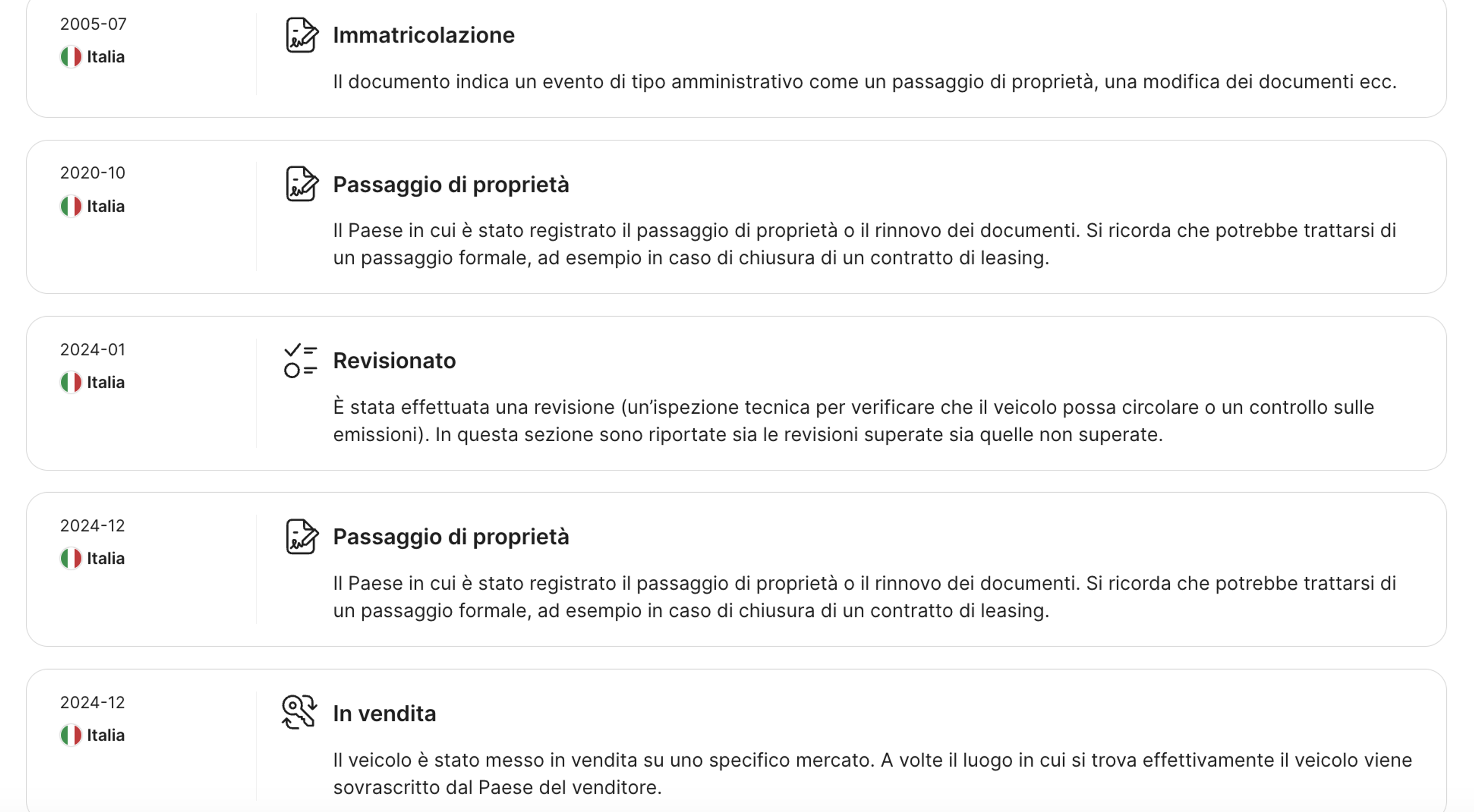 Eventi della vita di un veicolo elencati in ordine cronologico