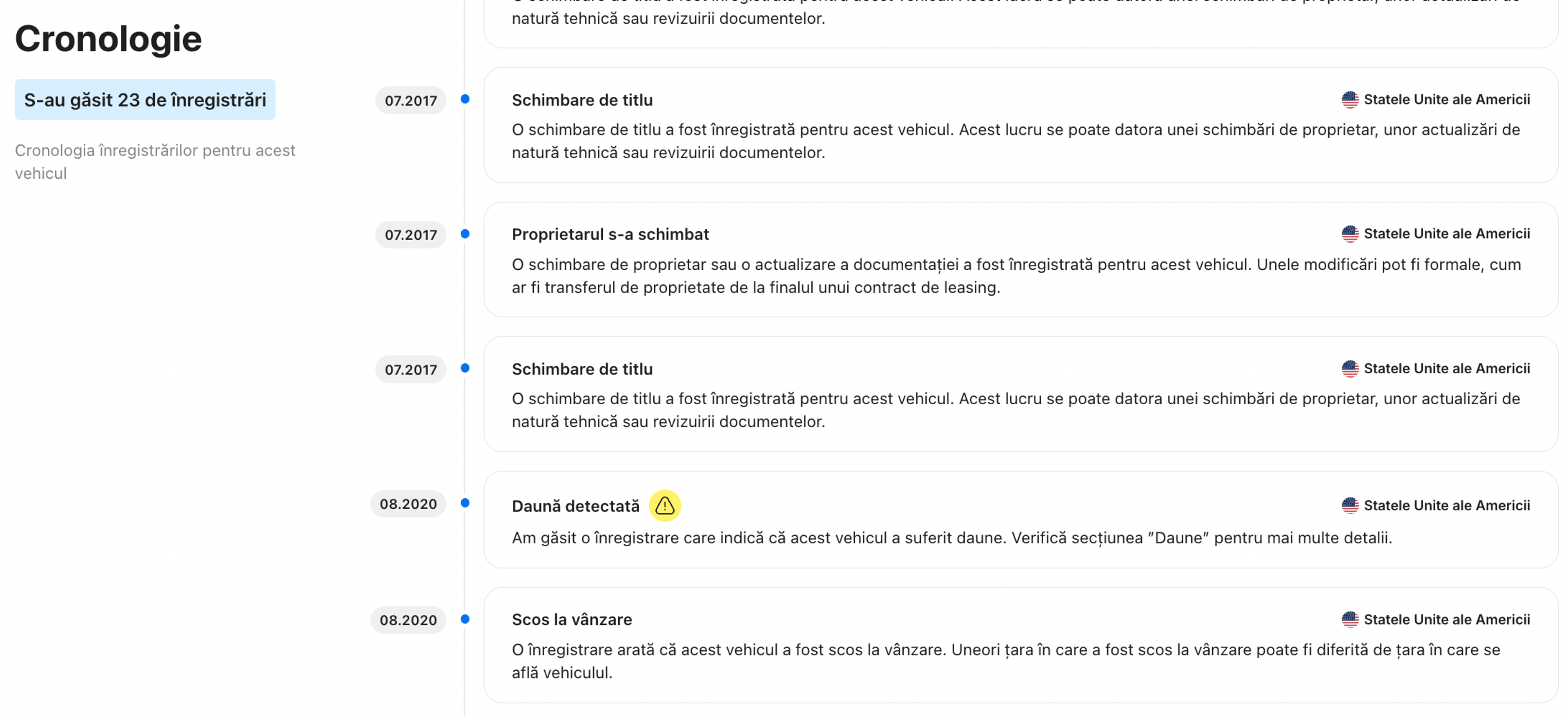 Secțiune Drept de Proprietate