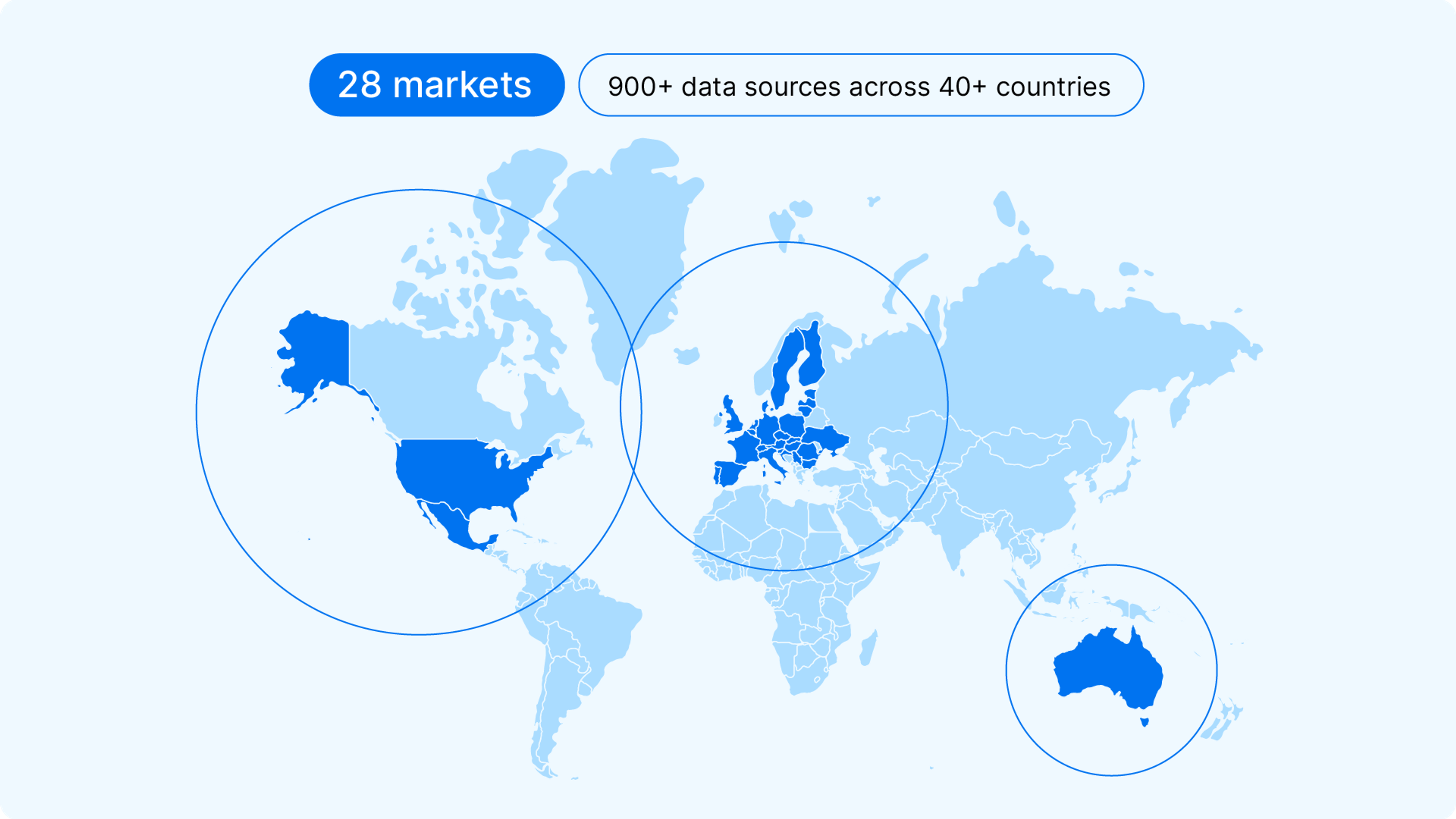 Markets, data sources, data countries, map image