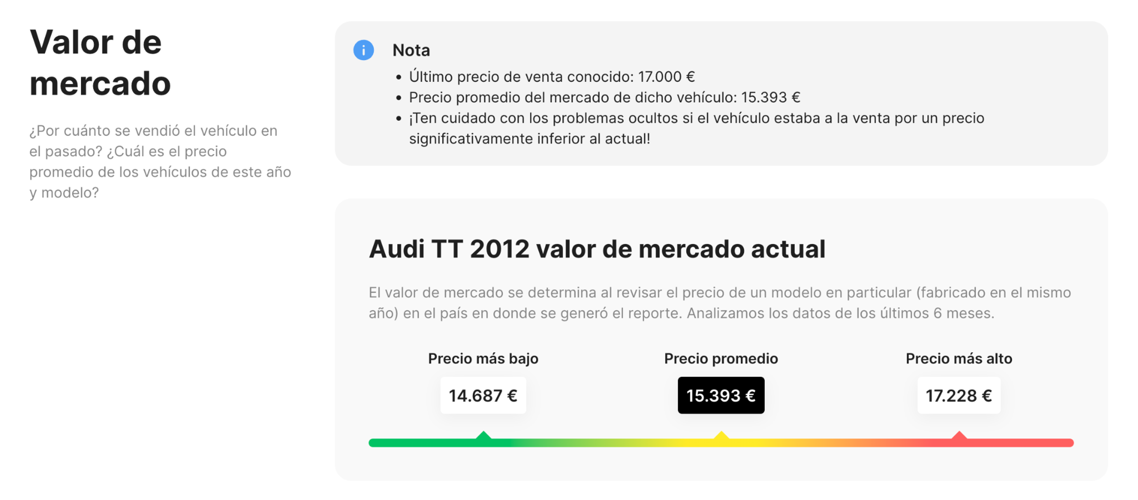 Sección de valor de mercado en el informe carVertical de automóviles