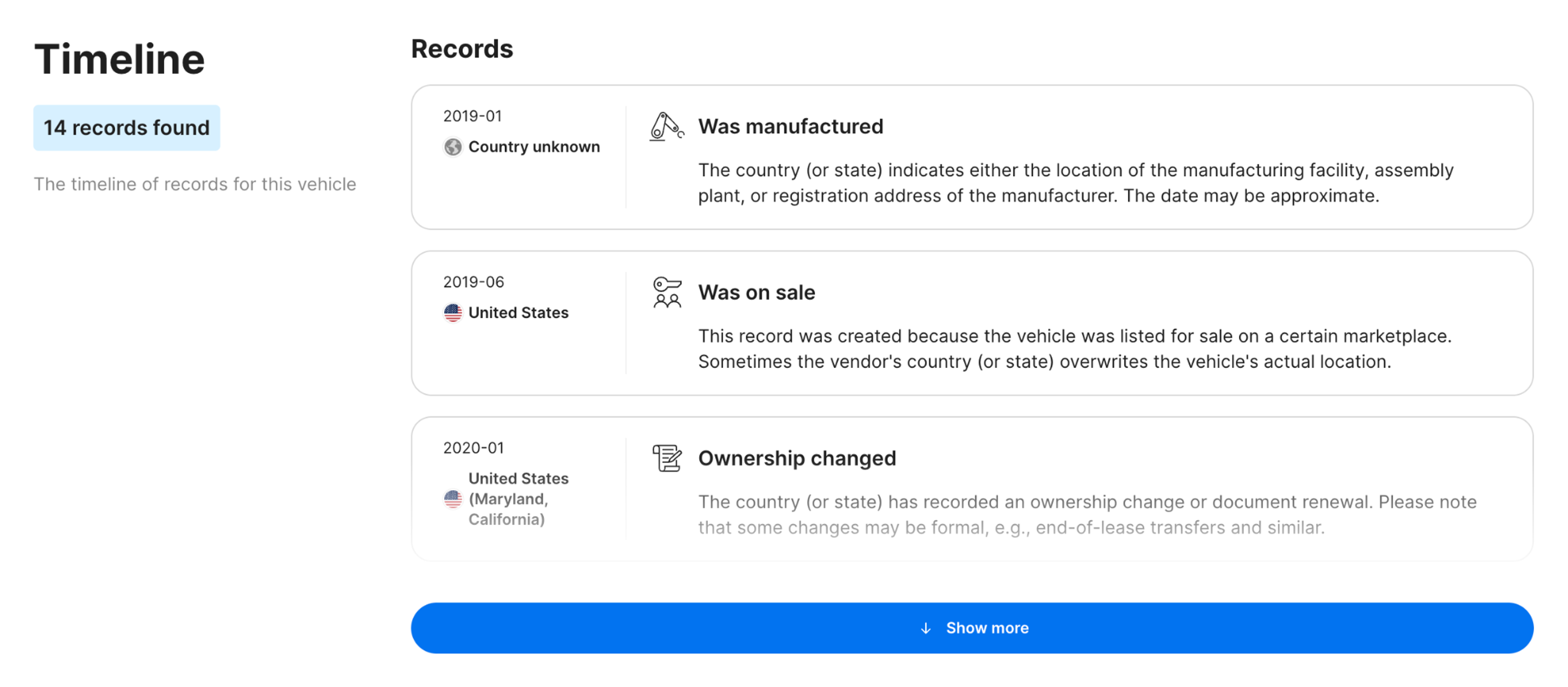 timeline section in a carVertical report